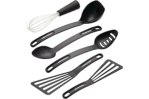 Rachel Ray Utensil Set: A Culinary Haven for Home Chefs