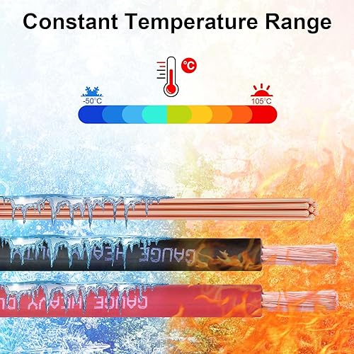 Miniatura 5 de Cable de batería de calibre 20, 10 pies rojo + 10 pies negro 20 AWG cable de soldadura de alambre de cobre puro para automóviles, batería, energía