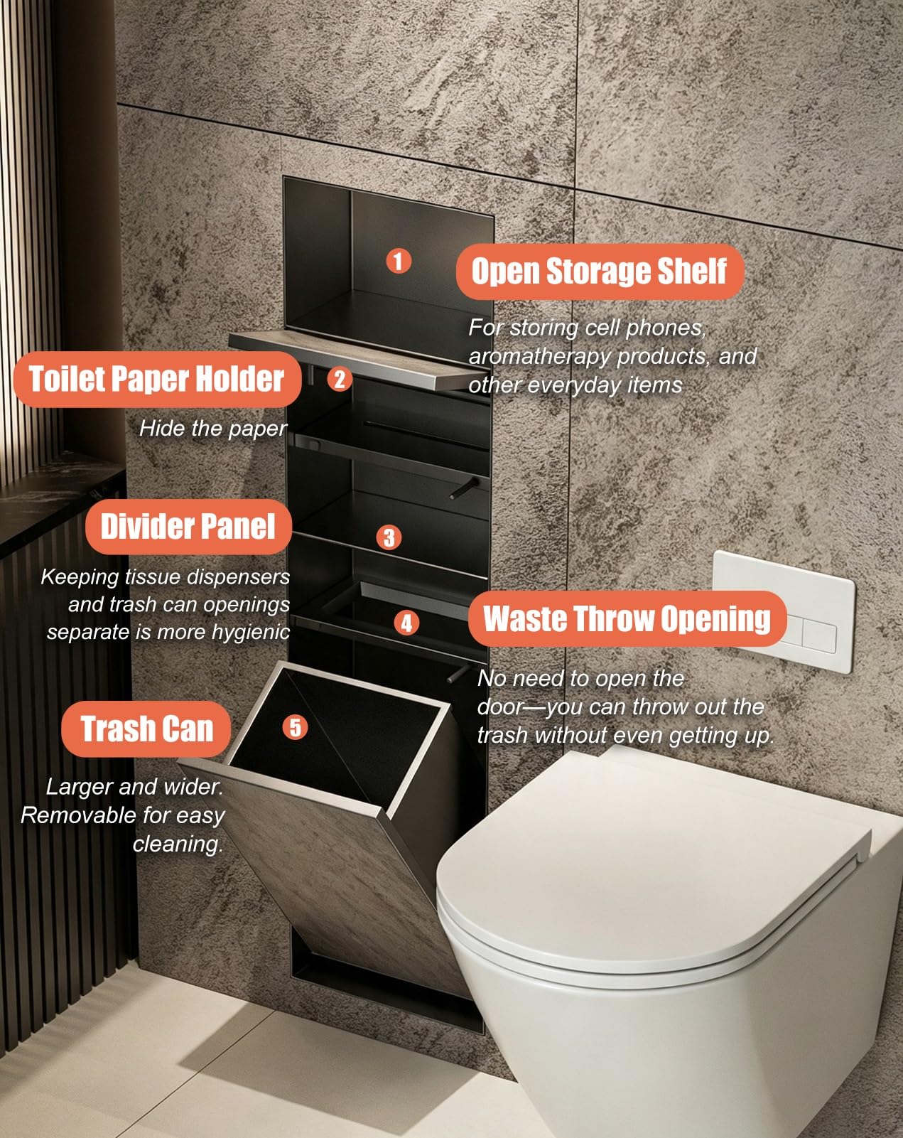 Verborgen, In De Muur Verzonken Toiletrolhouder