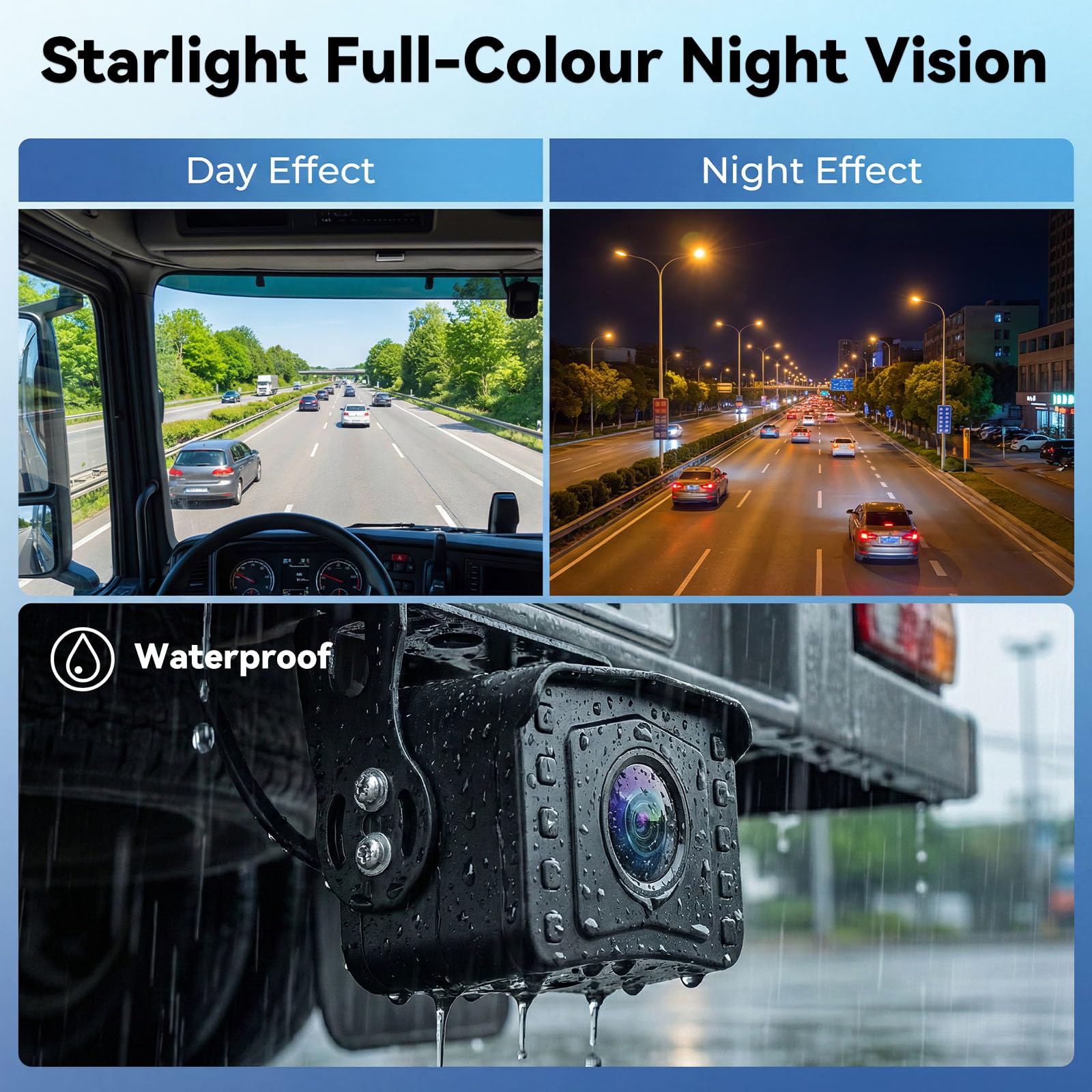 Backup Camera Set con Monitor HD da 9", Visione Notturna a Colori, Impermeabile IP69, 2 Reversing Cameras con Cavo da 10m per Camper/Camion/Autobus/Furgoni/Rimorchi/Pick-up (12-35V)