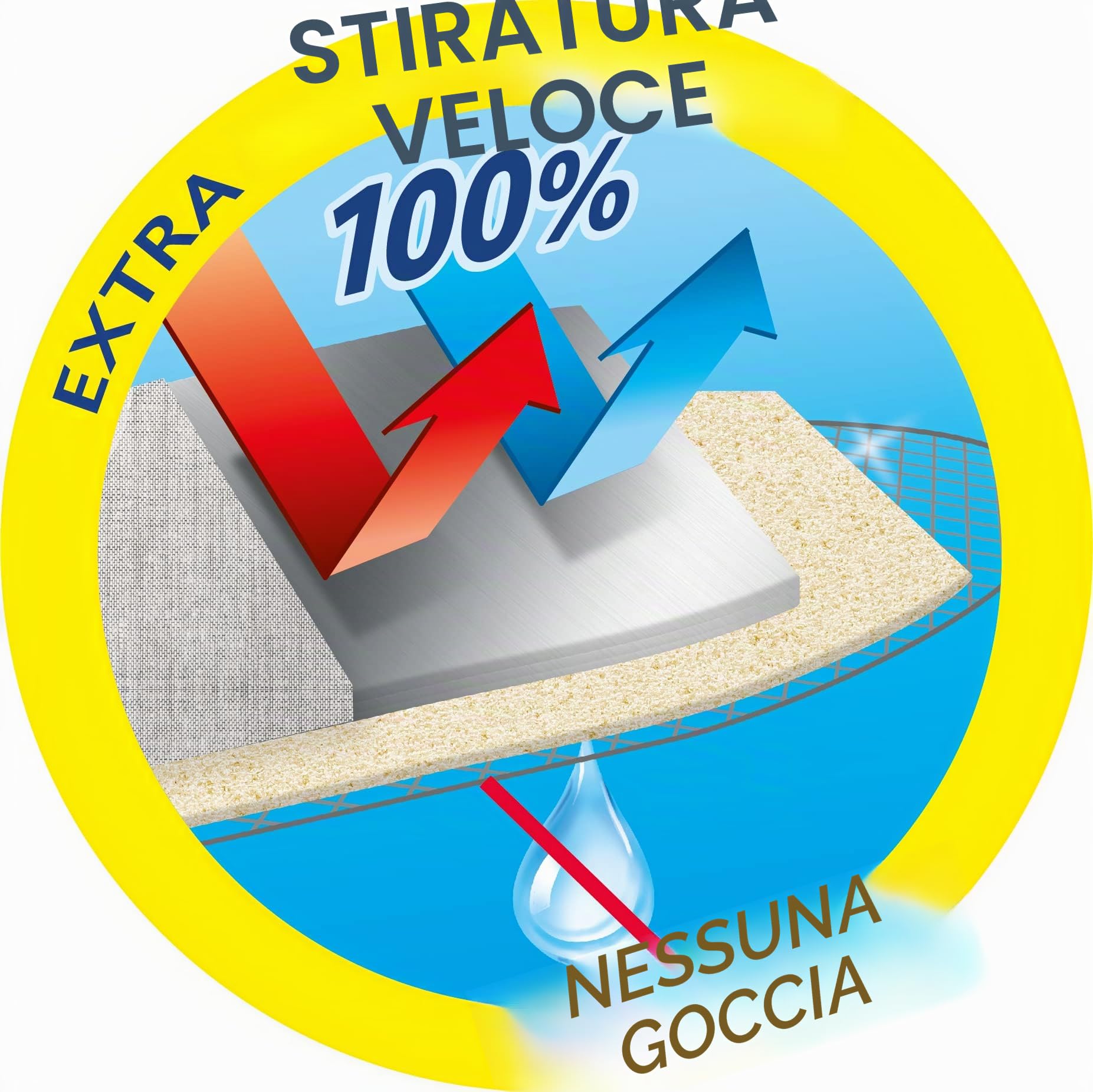 Vileda Total Reflect Telo da Stiro, Copriasse da Stiro Universale, Imbottito, con Elastico, in Tessuto, Grigio, 142.5 x 45.6 cm