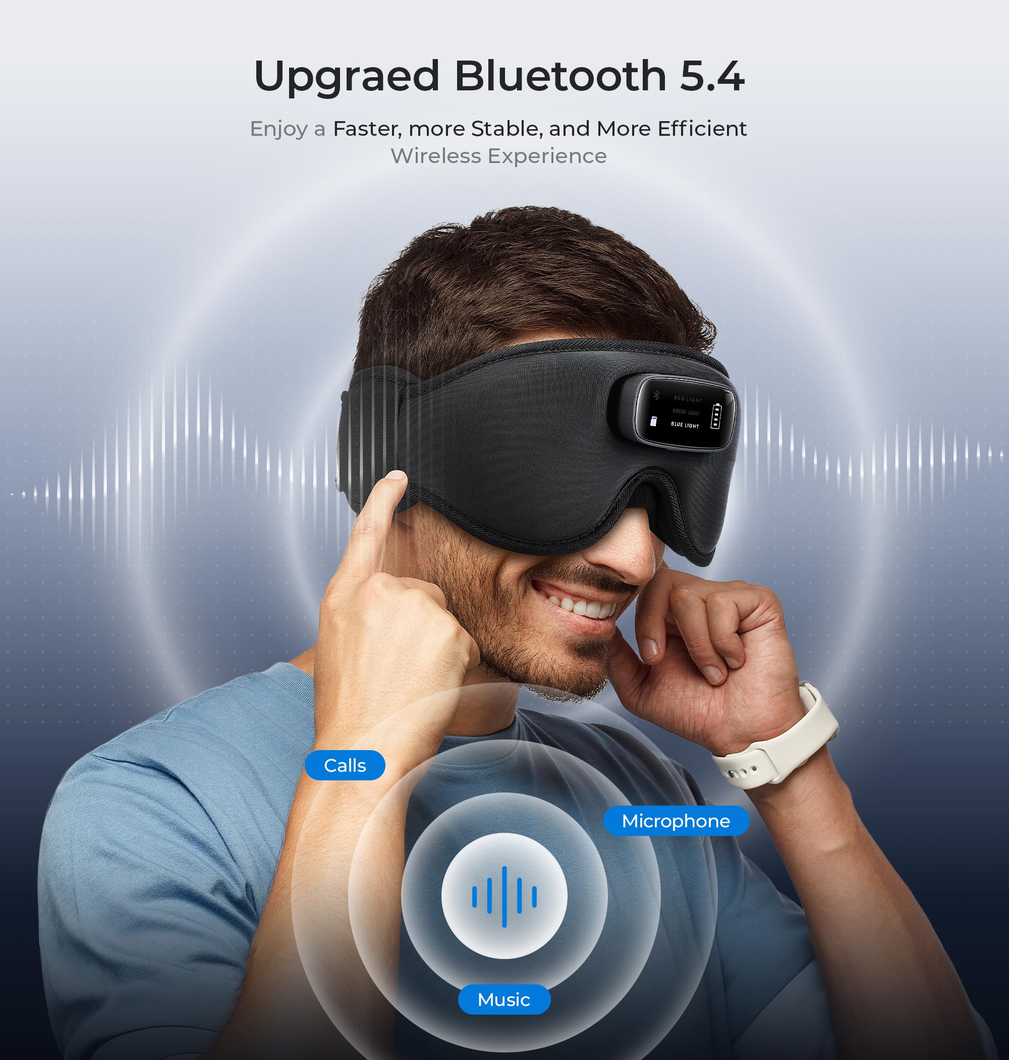 LC-dolida Pro Bluetooth Sleep Mask with White Noise & 3 Lights, Sleep Headphones with Upgrade Chip & Hi-Fi Sound, 3D Zero-Pressure Design for Side Sleepers, Total out Soft Sleep Eye Mask, Black: Black