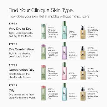 Clinique All About Clean Liquid Facial Soap Mild | Gentle Face Cleanser For Dry Combination Skin | Type 2 Face Wash | Step 1 in 3-Step Skin Care Routine