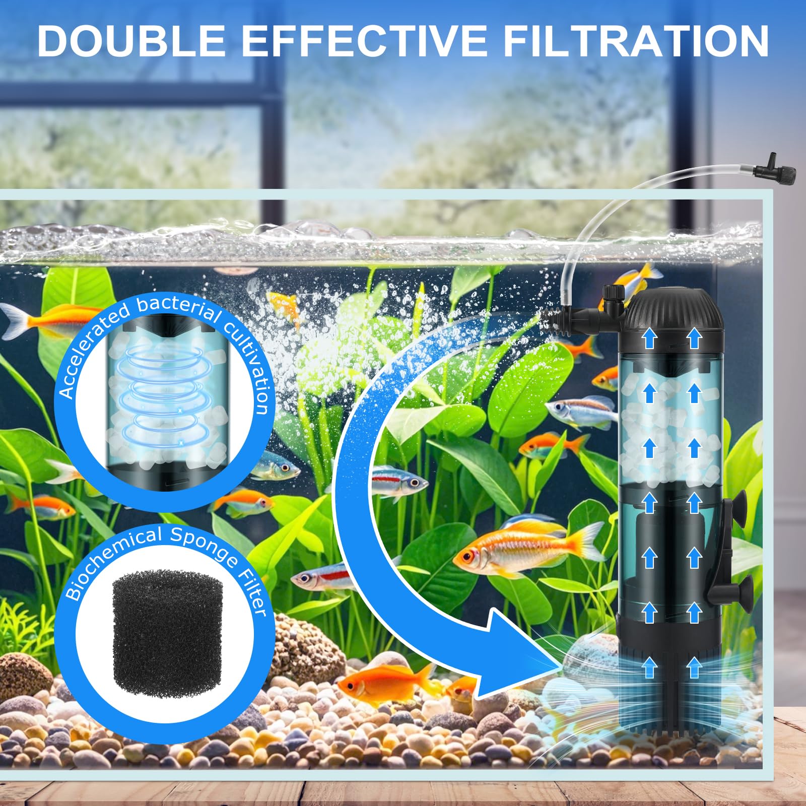 6W Filtro de Acuario Interno con Flujo 500L/H Filtración, Oxigenación, Circulación para Agua Limpia, Flujo de Aire Ajustable, bajo Ruido y Silencioso