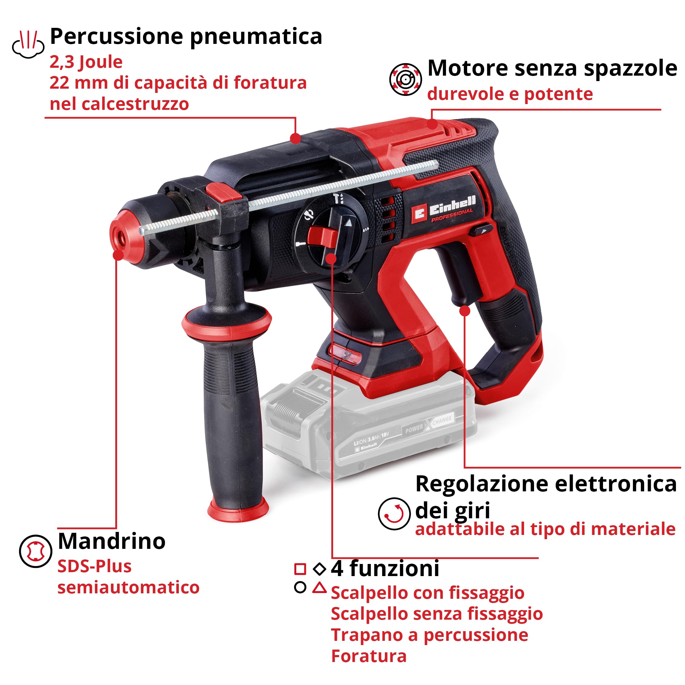 Einhell Professional Tassellatore a batteria TP-HD 18/22 D Li BL-Solo Power X-Change (18 V, Brushless, 2,3 J, SDS-plus, potenza 22 mm in cemento, maniglia a D, valigetta, batteria esclusa)