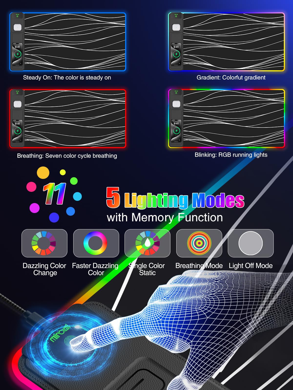 Alfombrilla de mouse con soporte plegable para teléfono y cargador inalámbrico, alfombrilla de mouse XXL RGB para juegos de 31.5 x 15.8 pulgadas, alfombrilla de escritorio grande para teclado