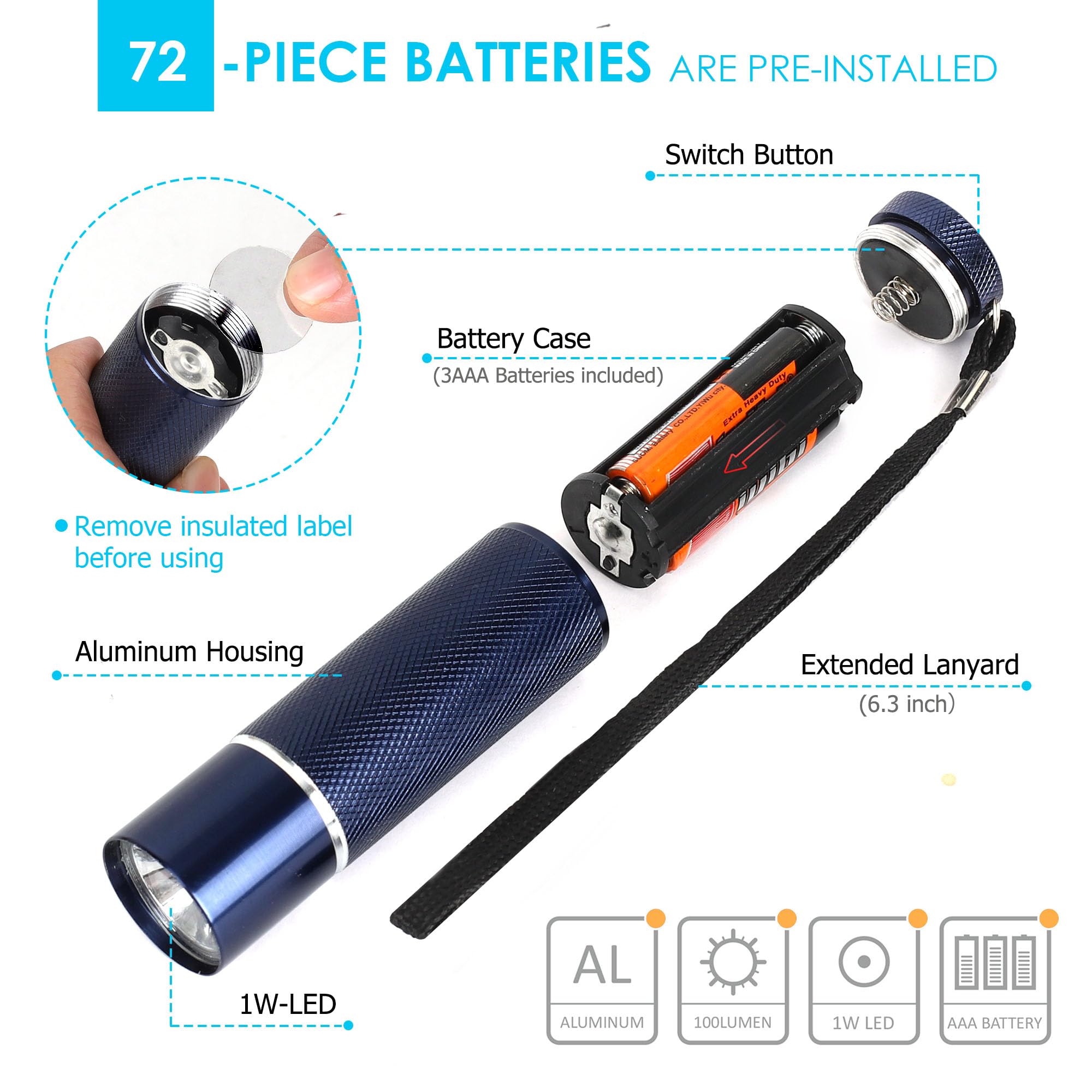 FASTPRO 24-Pack Flashlights Set, Aluminum LED Flashlights Include AAA Batteries & Lanyard, Super Bright 100 Lumen Flashlight for Party Favors, Camping, Hurricane Supplies