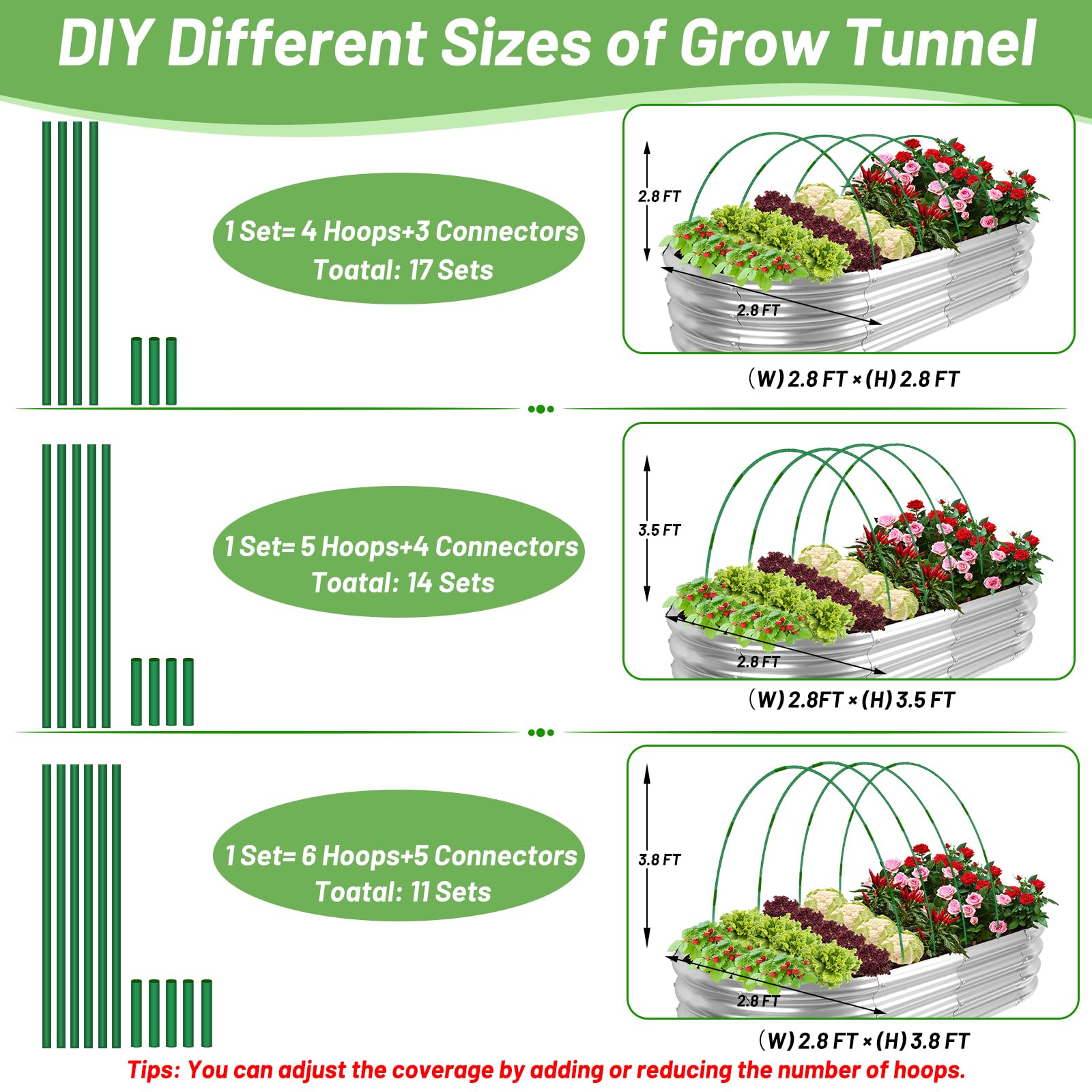 Lot de 70 cerceaux de jardin pour parterres surélevés, tunnels de jardin, tunnels de culture, tunnel de culture, cadre de jardin en fibre de verre antirouille pour filet, couverture en tissu, support