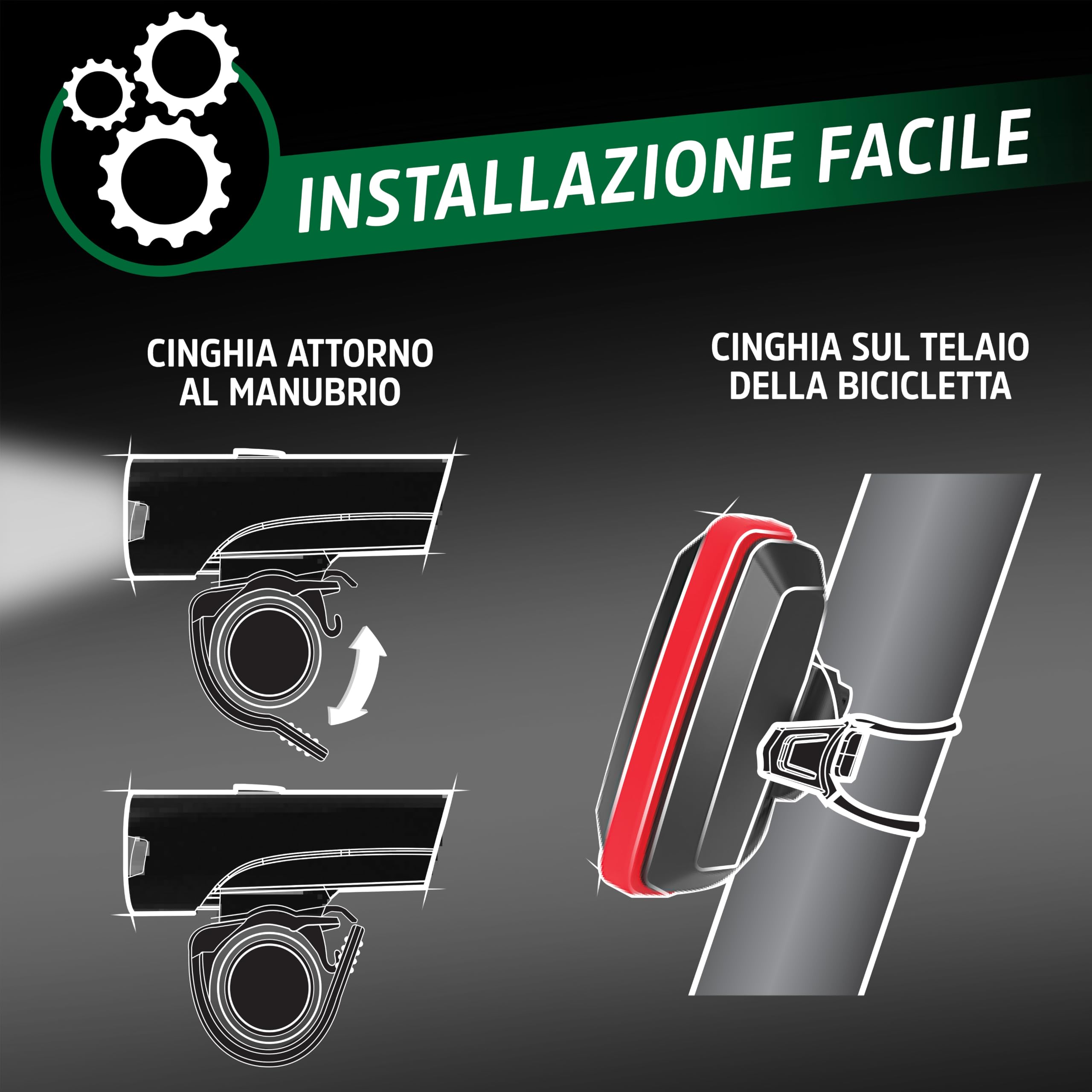Set Energizer di Luci per Bicicletta Anteriori e Posteriori Ricaricabili 100-250 Lumen, Luci LED USB per Bicicletta, Fanale Anteriore e Luce Posteriore per Pedalate Notturne
