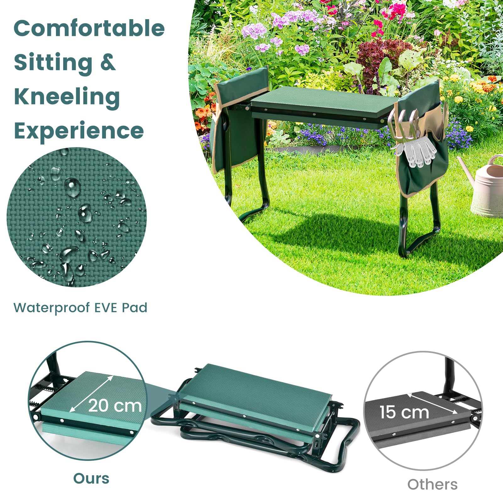 KOMFOTTEU 2 en 1 Banco de Rodilla Plegable, Taburete Arrodillado para Jardinería con Cojín Grueso, Taburete de Trabajo para Arrodillarse y Sentarse, Carga 150 kg (con 2 Bolsa de Herramientas)