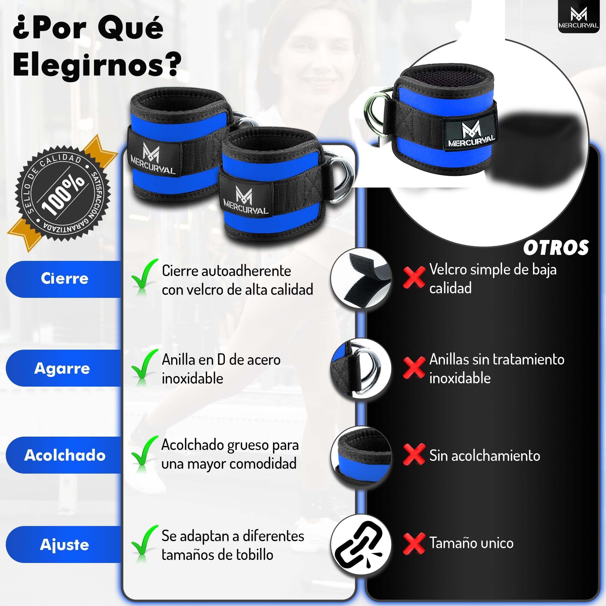Paire De Sangles De Cheville Rembourrées Pour Poulie – Anneaux D Acier Inoxydable, Idéales Pour Musculation, Fitness Et Câbles, Hommes & Femmes – VLFit