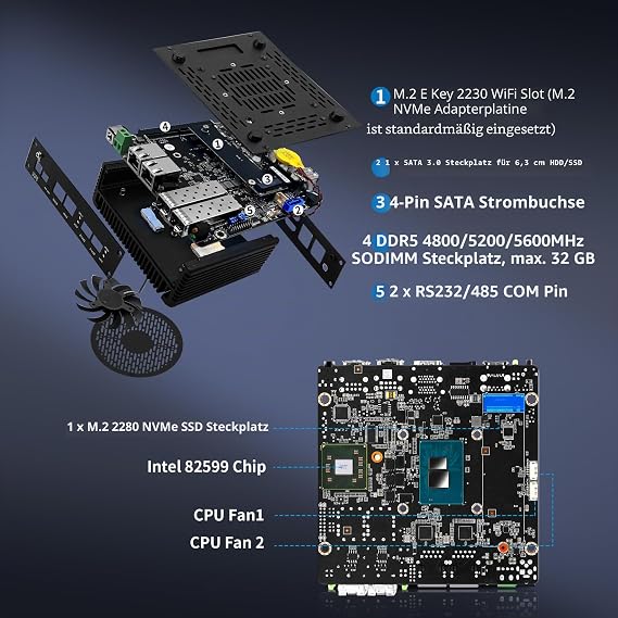 CWWK N150 Mini PC Firewall Appliance 2 x 10GbE SFP+ Mini Computer with 2 x i226-V 2.5GbE LAN S2 OPNsense Micro PC Barebone DDR5 NO RAM/SSD/OS USB-C TF Dual 4K Display AES-NI