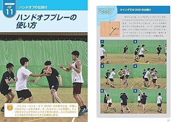 バスケットボール IQドリル ジュニア選手の「考える力」を鍛える