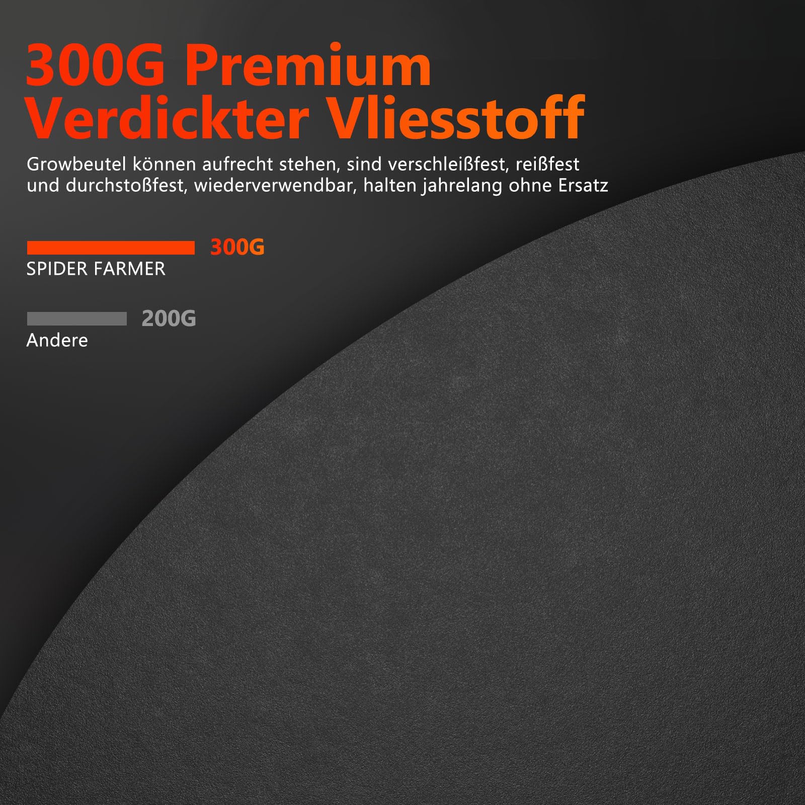 Spider Farmer 5 Gallon 18 L Pflanzsack,Vliesstoff Pflanzentopf mit Griffe Stofftopf für Kartoffeln Tomaten Gemüse und Pflanzen (5 Stück)