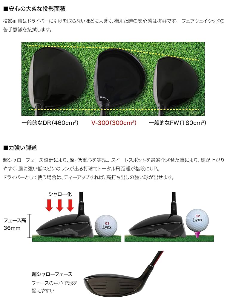 LYNX リンクス PREDATOR V-300 プレデター メンズゴルフ