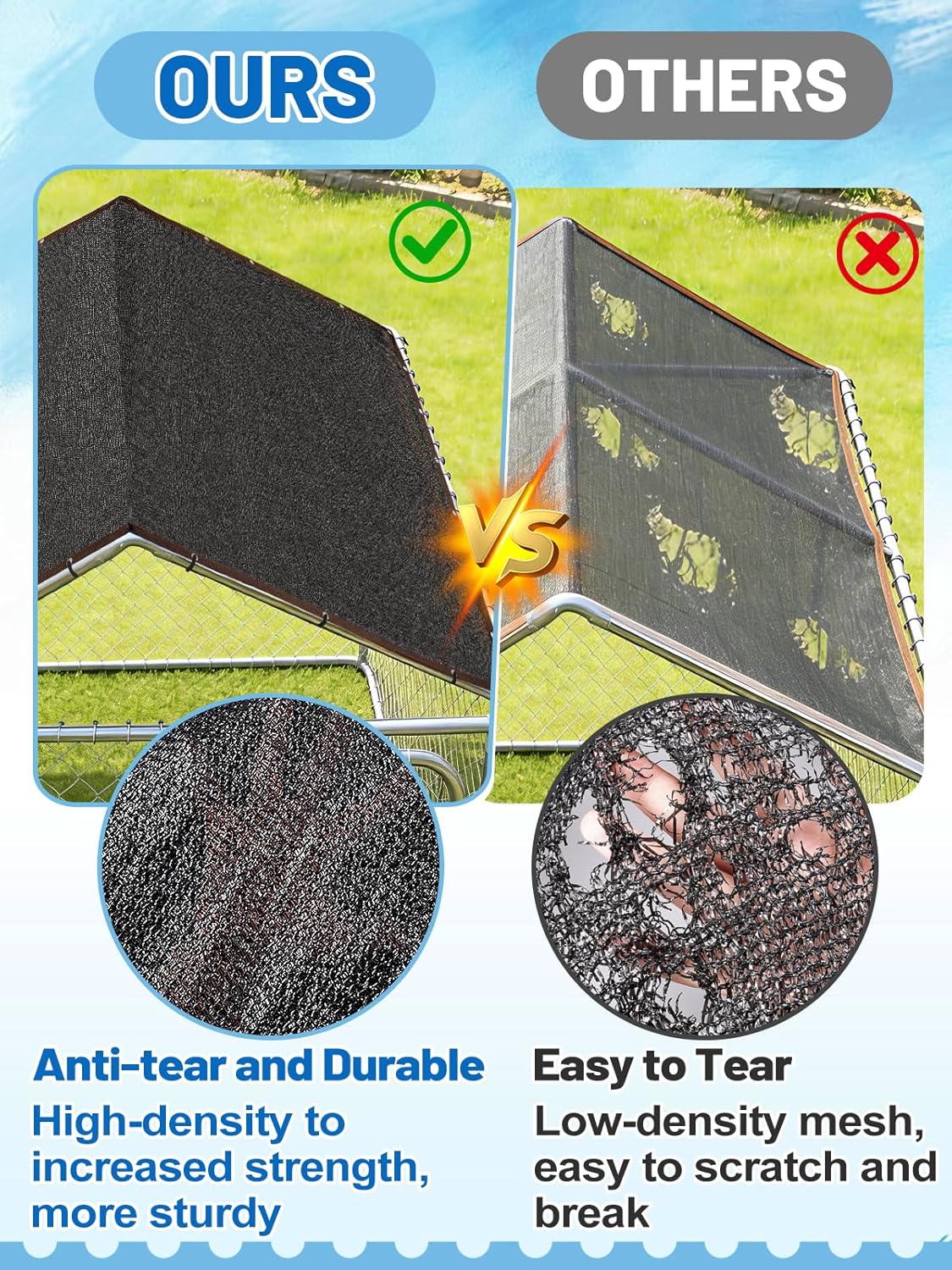 95% High Density Dog Kennel Shade Cover - 10x10ft Anti-Tear & Easy Setup Shade Cloth for Garden Outdoor Patio Greenhouse Balcony Chicken Coop Pet Crate