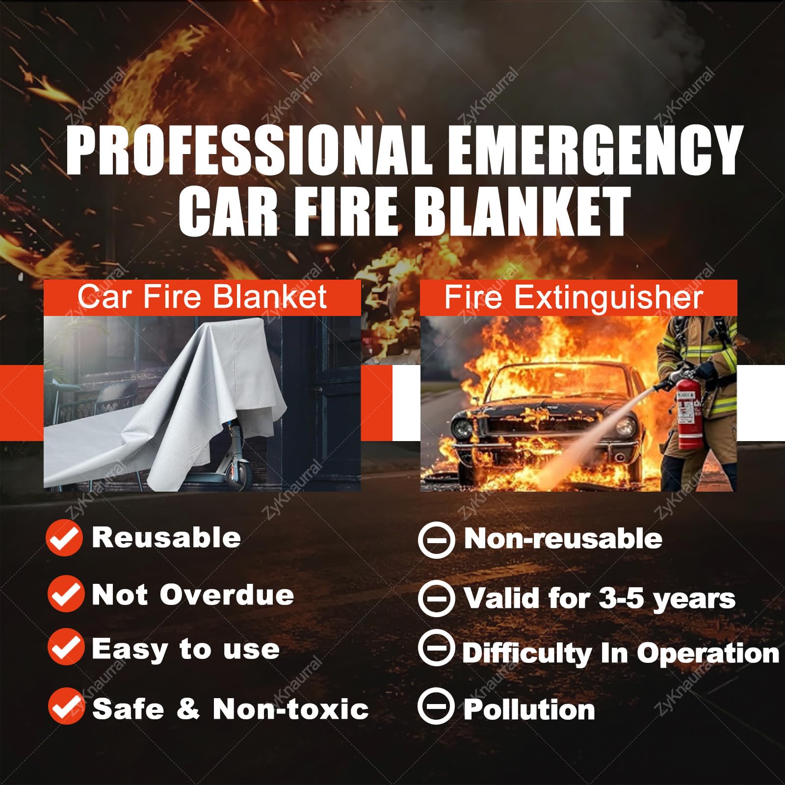 Manta Ignífuga De Emergencia Para Coche, Mantas Extintoras De Primeros Auxilios Para Vehículos Eléctricos/De Combustible, Manta De Refugio Contra Incendios Con Supresión De Llamas 6*6m/19.7*19.7ft