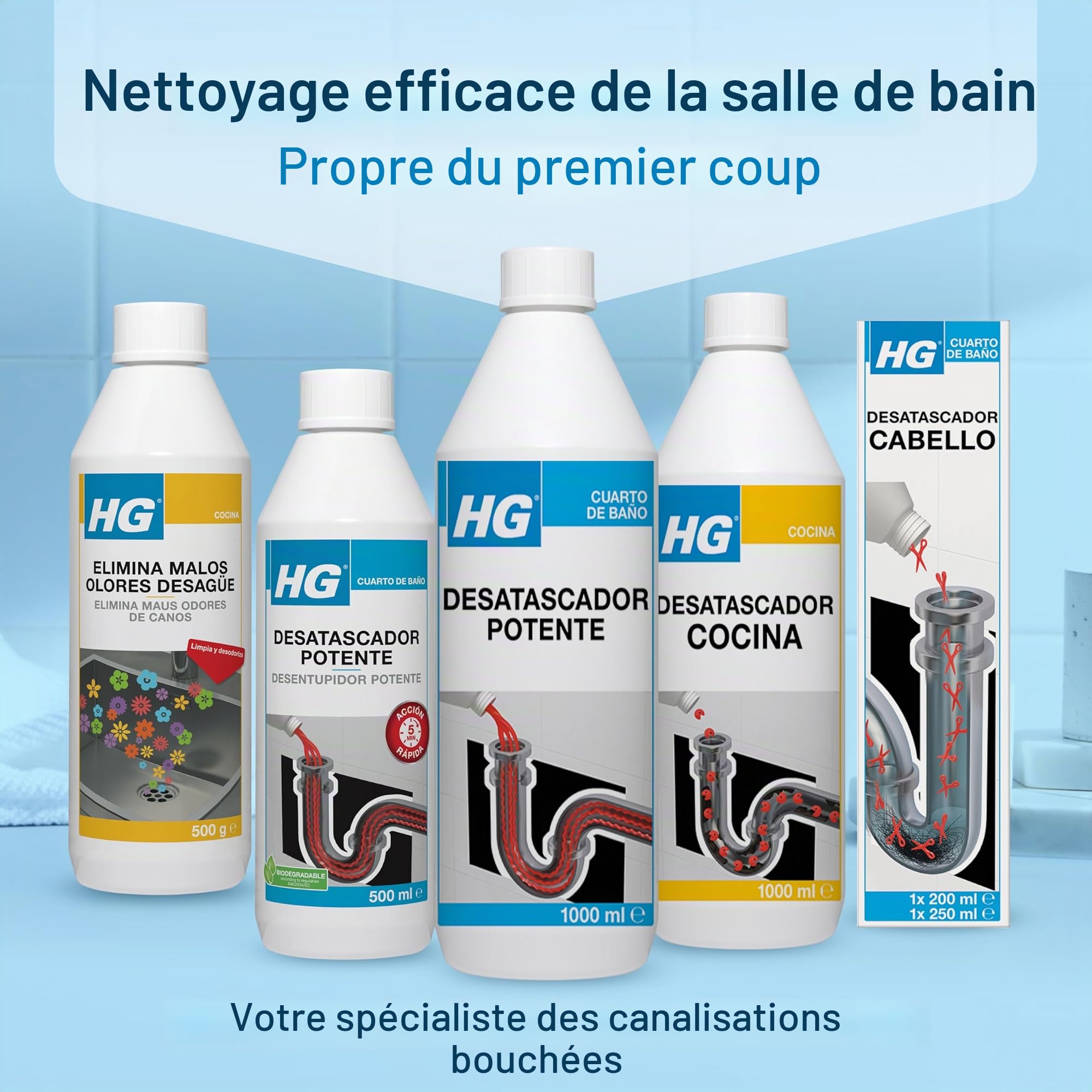 HG 139100130 Déboucheur puissant pour canalisations et canalisations, élimine efficacement les bouchons, nettoyant liquide pour tuyaux et drains bloqués dans les éviers ou les bacs de douche, 1 l