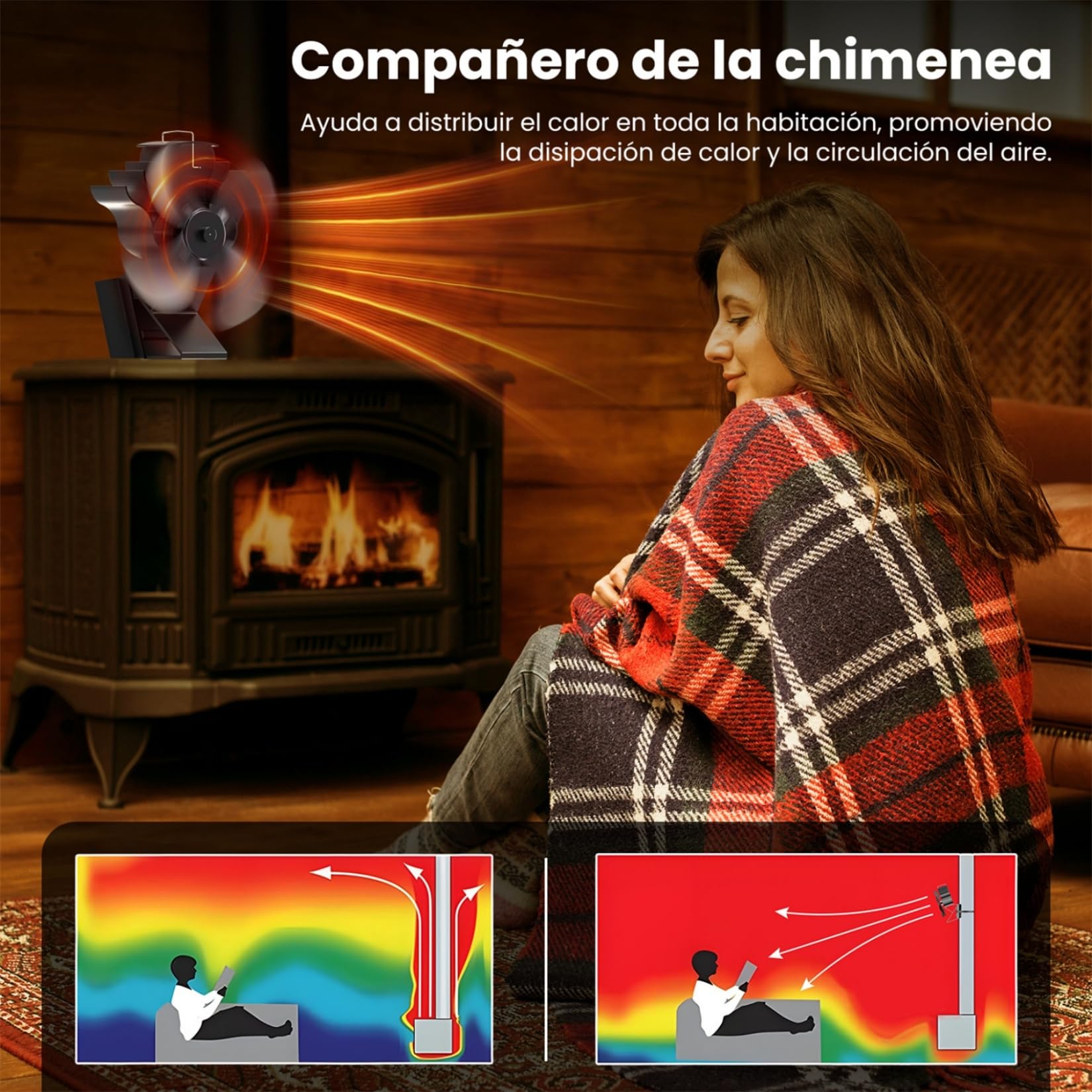 ventilador estufa leña, ventilador chimenea para estufa de leña, 2 en 1 silencioso ventilador chimenea leña sin electricidad,de leña para madera, leña, repuesto