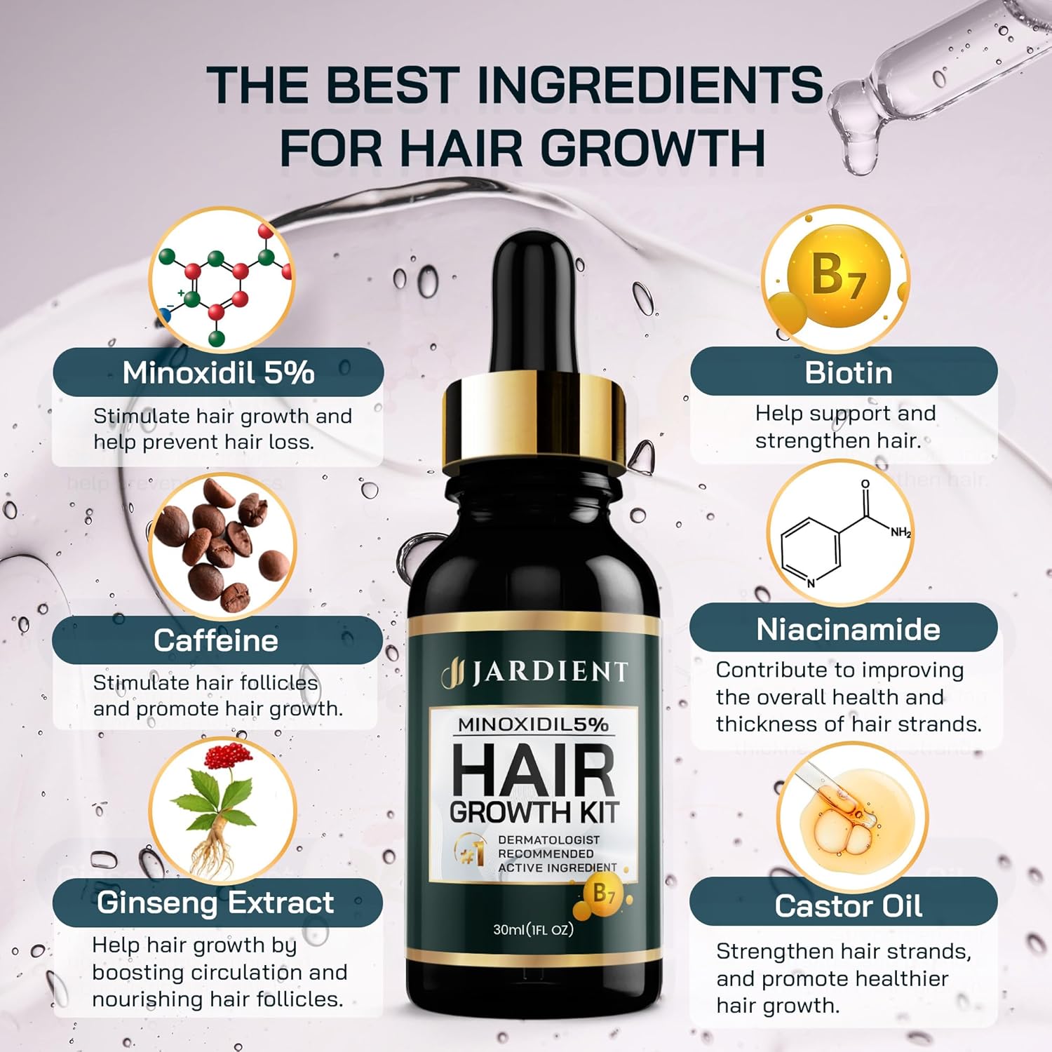 Minoxidil and Biotin Hair Growth Oil for Beards and Preventing Hair Thinning - 5% Minoxidil for Men and Women, 1 Fl Oz