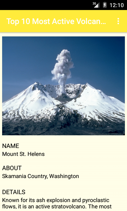 Active Volcanoes And Their Names