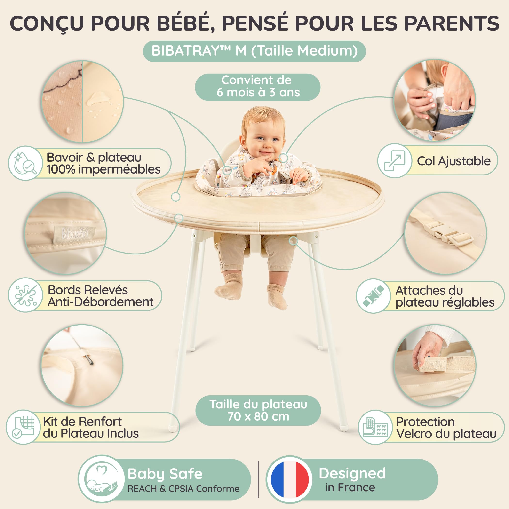 BIBATRAY™ M – Kit Bavoir Plateau DME/BLW & Tablier Manches Longues – Blouse bébé Intégrale Imperméable – Protection Chaise Haute Universelle + Sac Zippé – Compatible IKEA Antilop – 6 Mois+