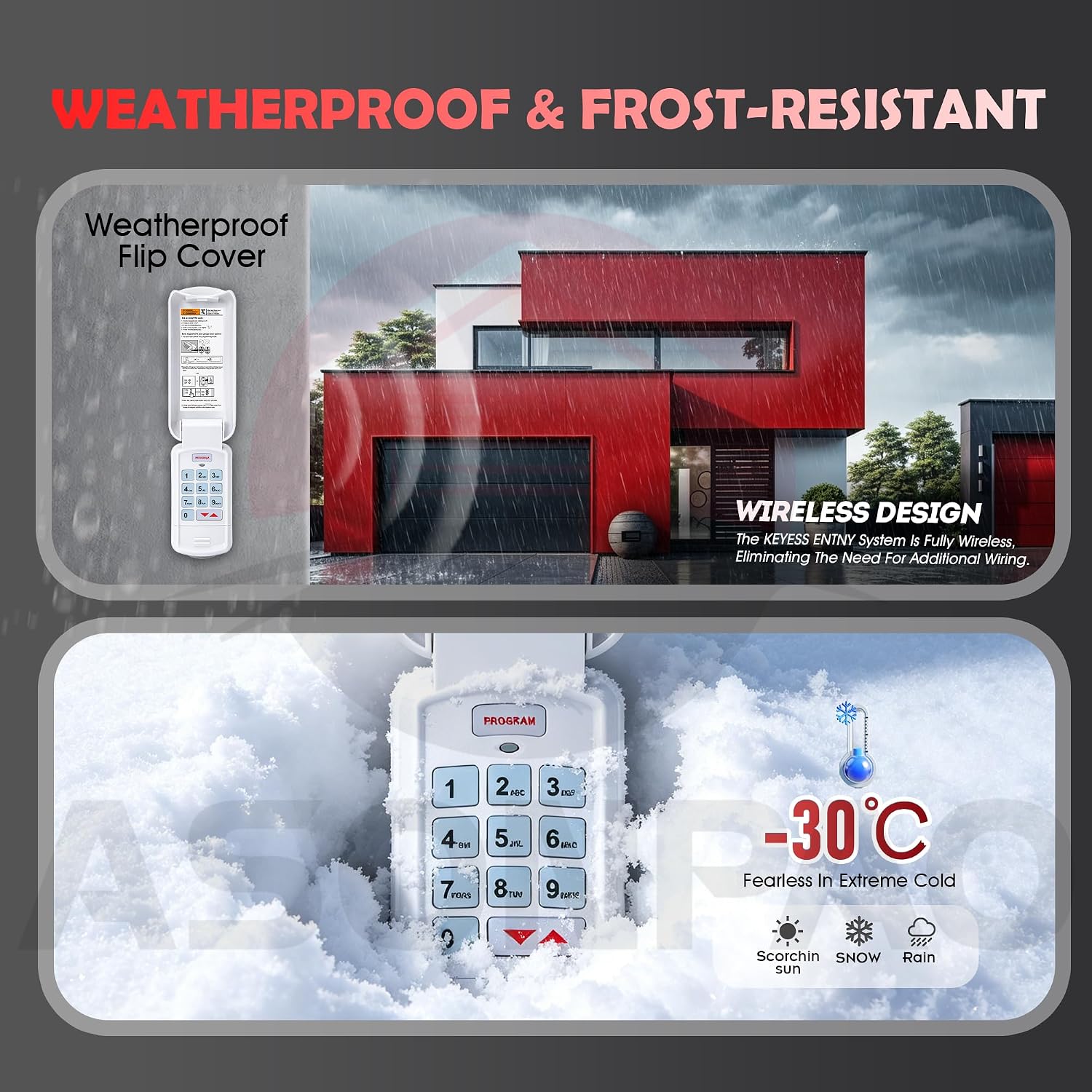 ASONPAO GK-BX for Wireless Genie Garage Door Opener Keypad, Replacement for All Intellicode Genie Garage Door Opener