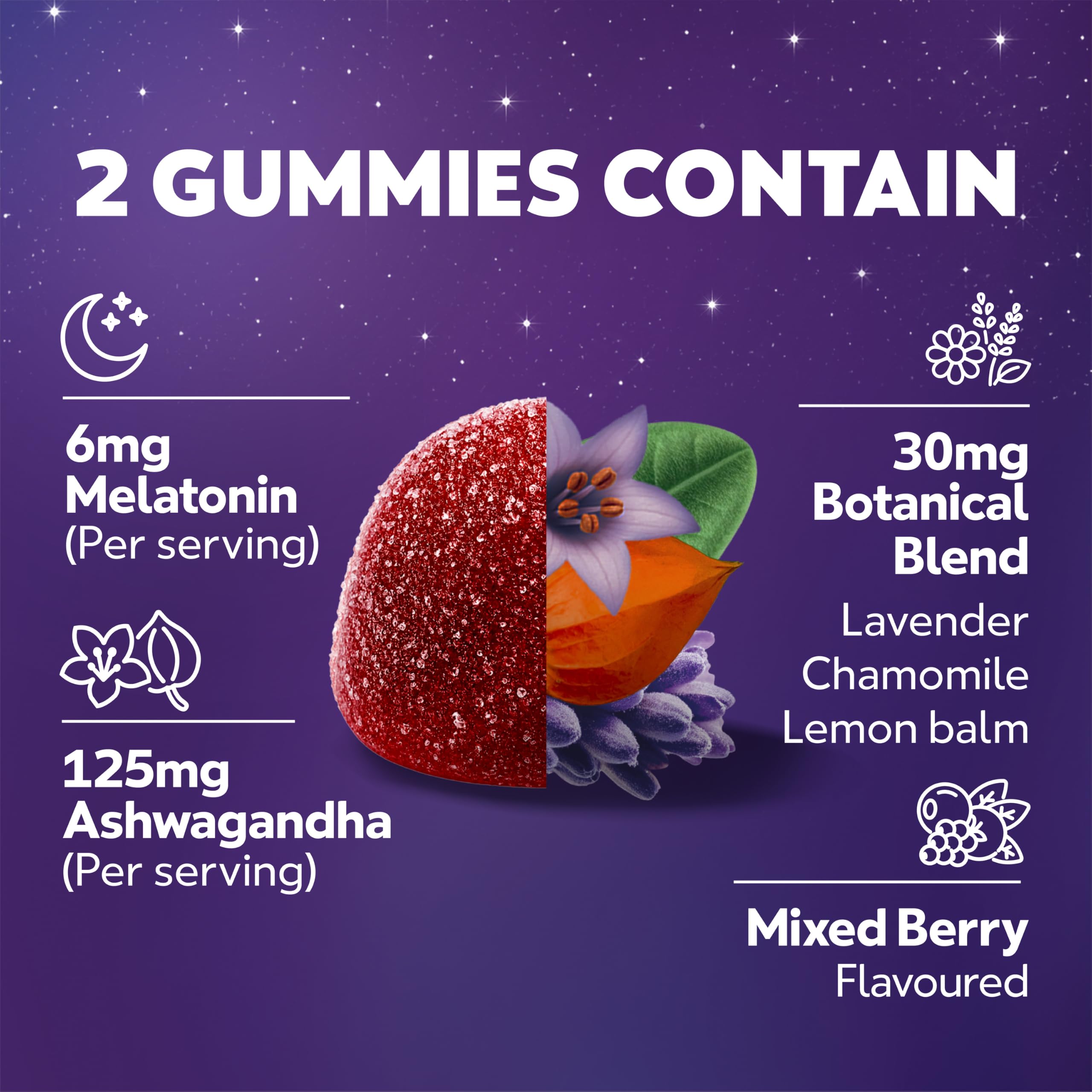 ZzzQuil PURE Zzzs Triple Action, Melatonin Gummies, Melatonin 6mg, 3X Melatonin, Sleep Aid with Ashwagandha, Calm Mood, Antioxidant Action, Sleep Aids for Adults, 60 Sleep Gummies — Amazon image 4
