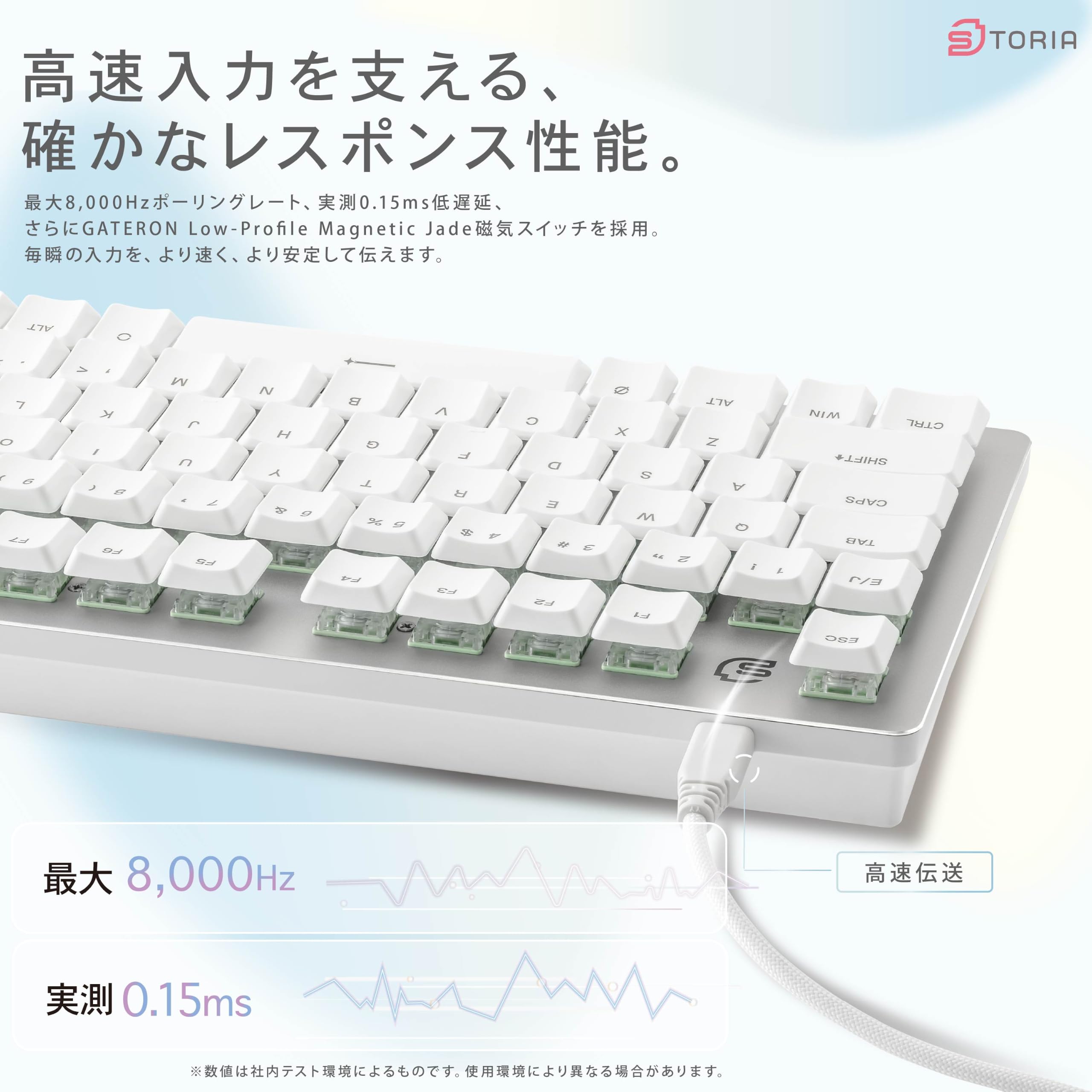 Amazon | STORIA Comet 75 ラピッドトリガー ロープロファイル 75%日本