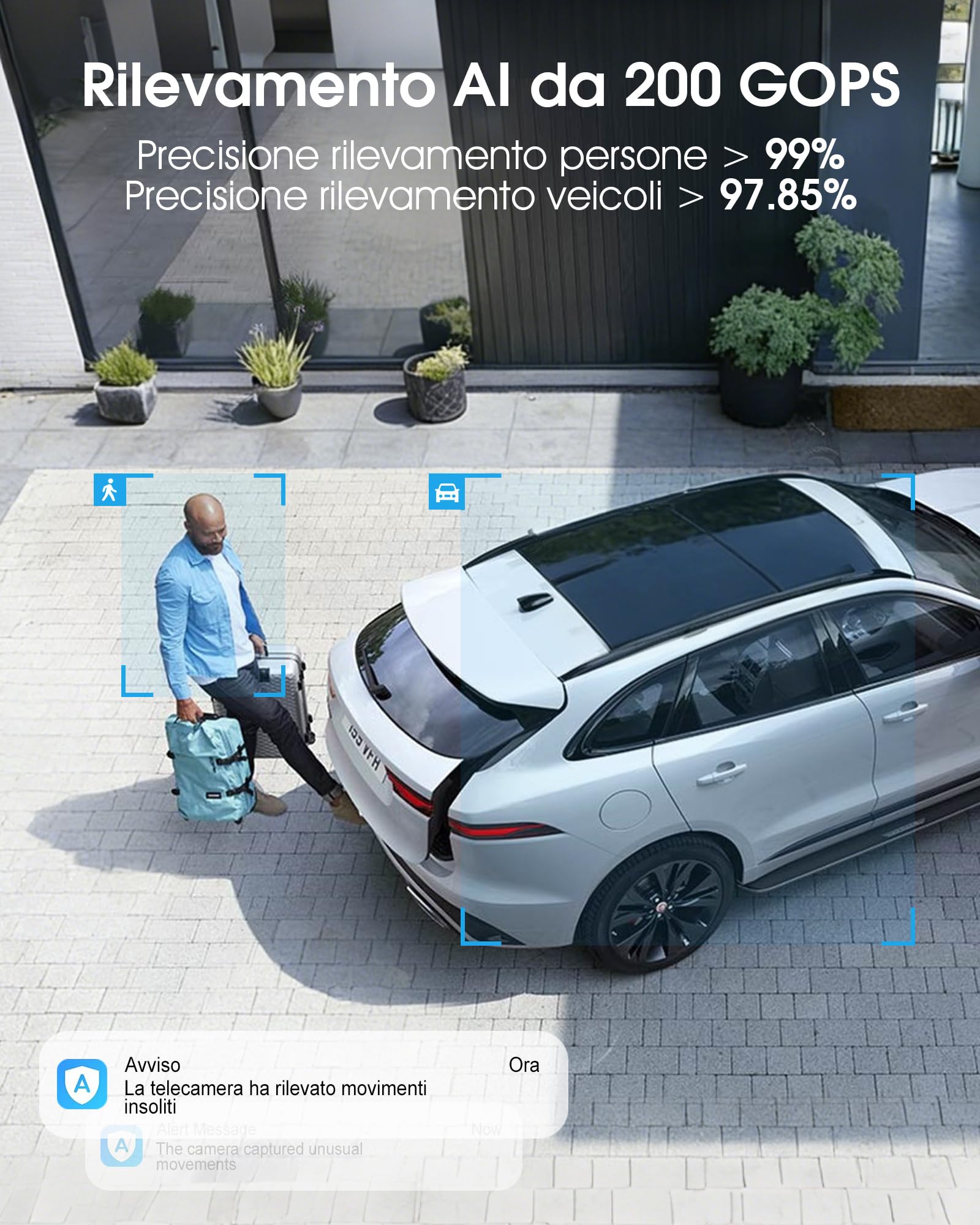 ANRAN 5MP+3MP 24/7 AOV Telecamera Wi-Fi Esterno Senza Fili | Tracciamento Automatico, Rilevamento AI, 8W Pannello Solare, 360° PTZ Videocamera, IP66
