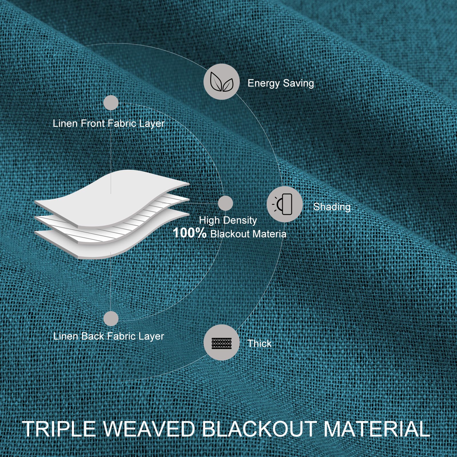 Ystyle Curtains Set of 2, 100% Blackout Curtains, 55 x 102 Inch, Thermal Curtain Against Cold and Heat, Linen Look - Image 4