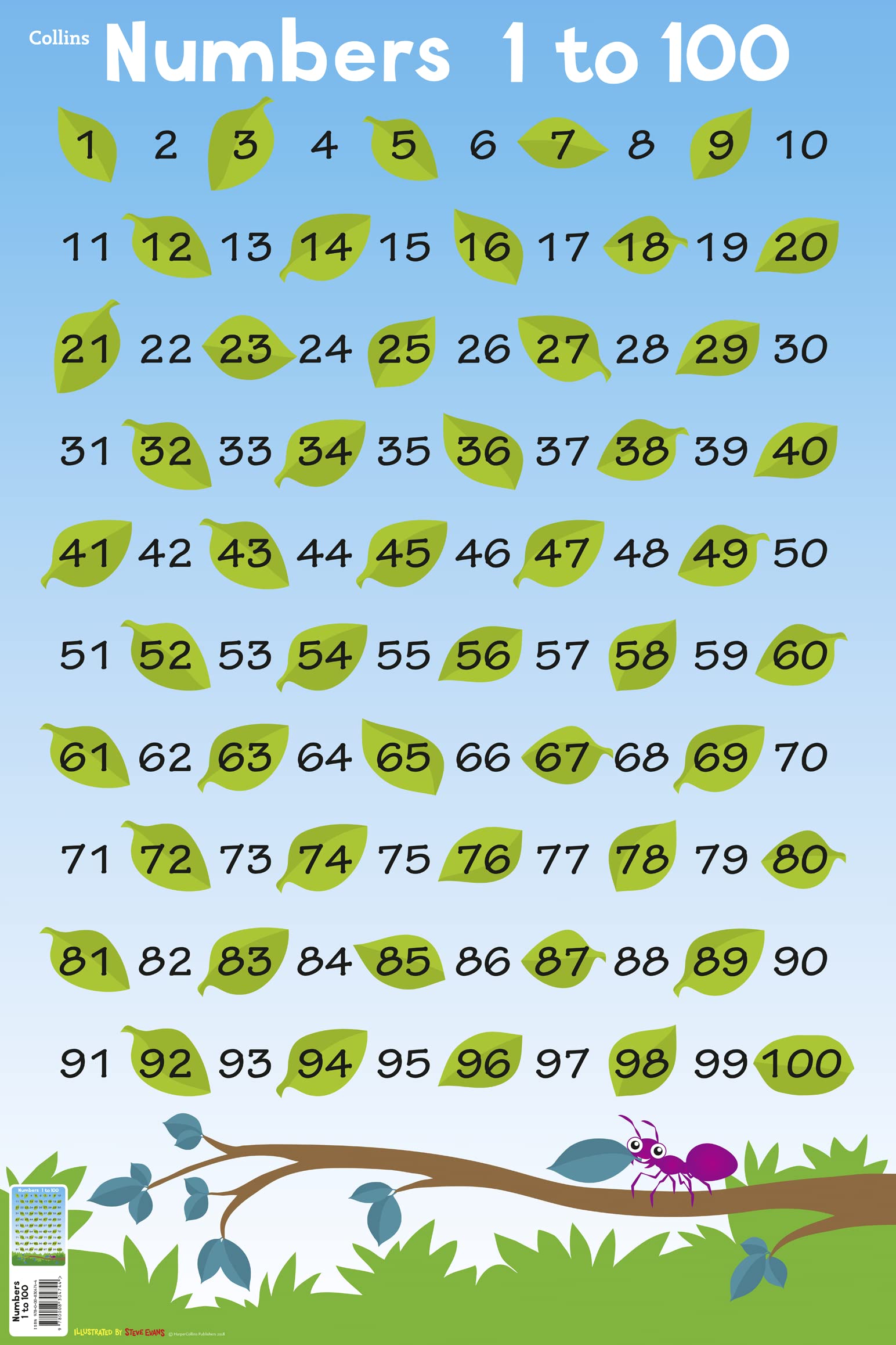 Collins Numbers 1 - 100