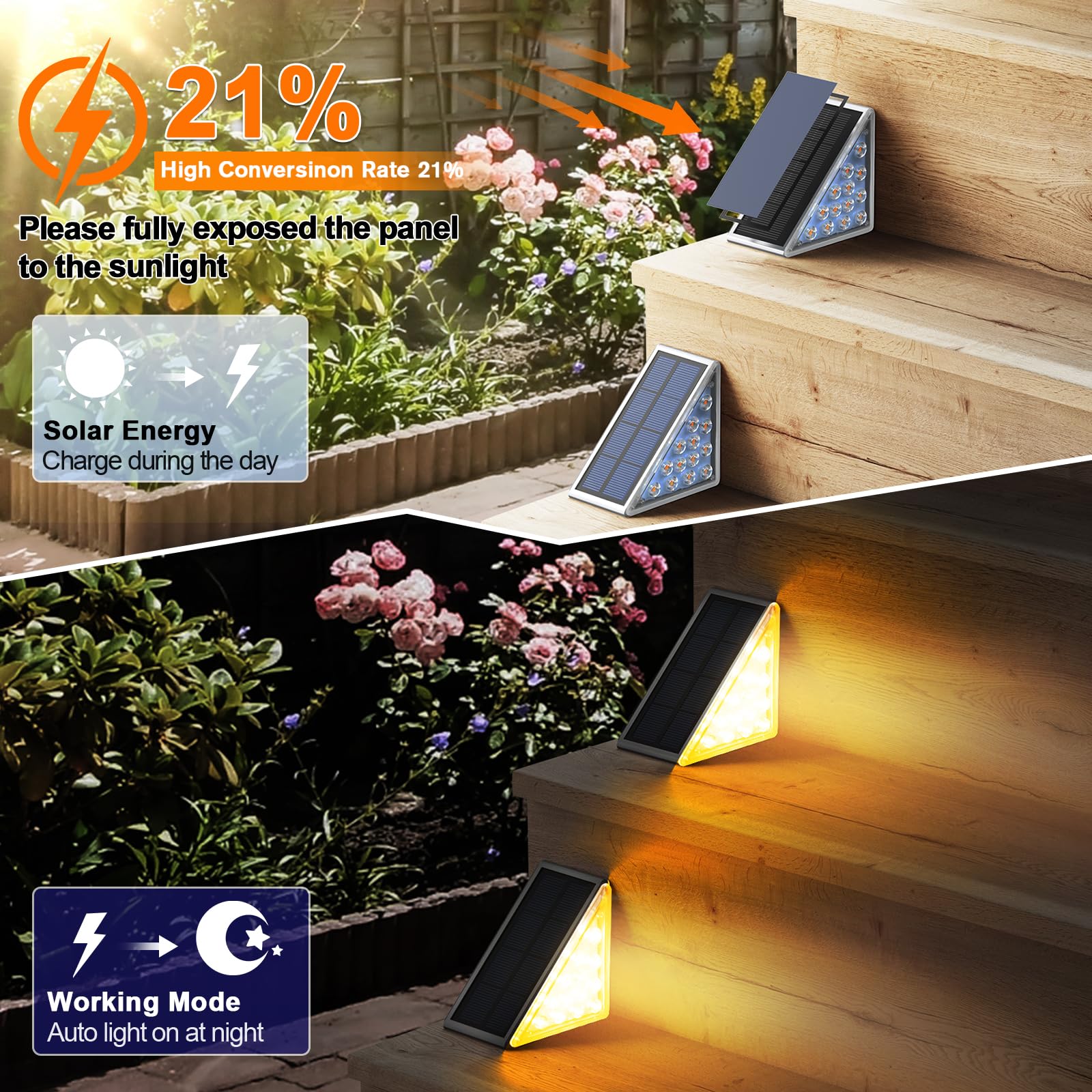 Solar-Stufenleuchten für den Außenbereich, wasserdicht, IP67, 8 Stück, Solar-Treppenlichter, LED-Außenstufenleuchten Dekor für Treppe, Deck, Vordertritt, Terrasse, Garten