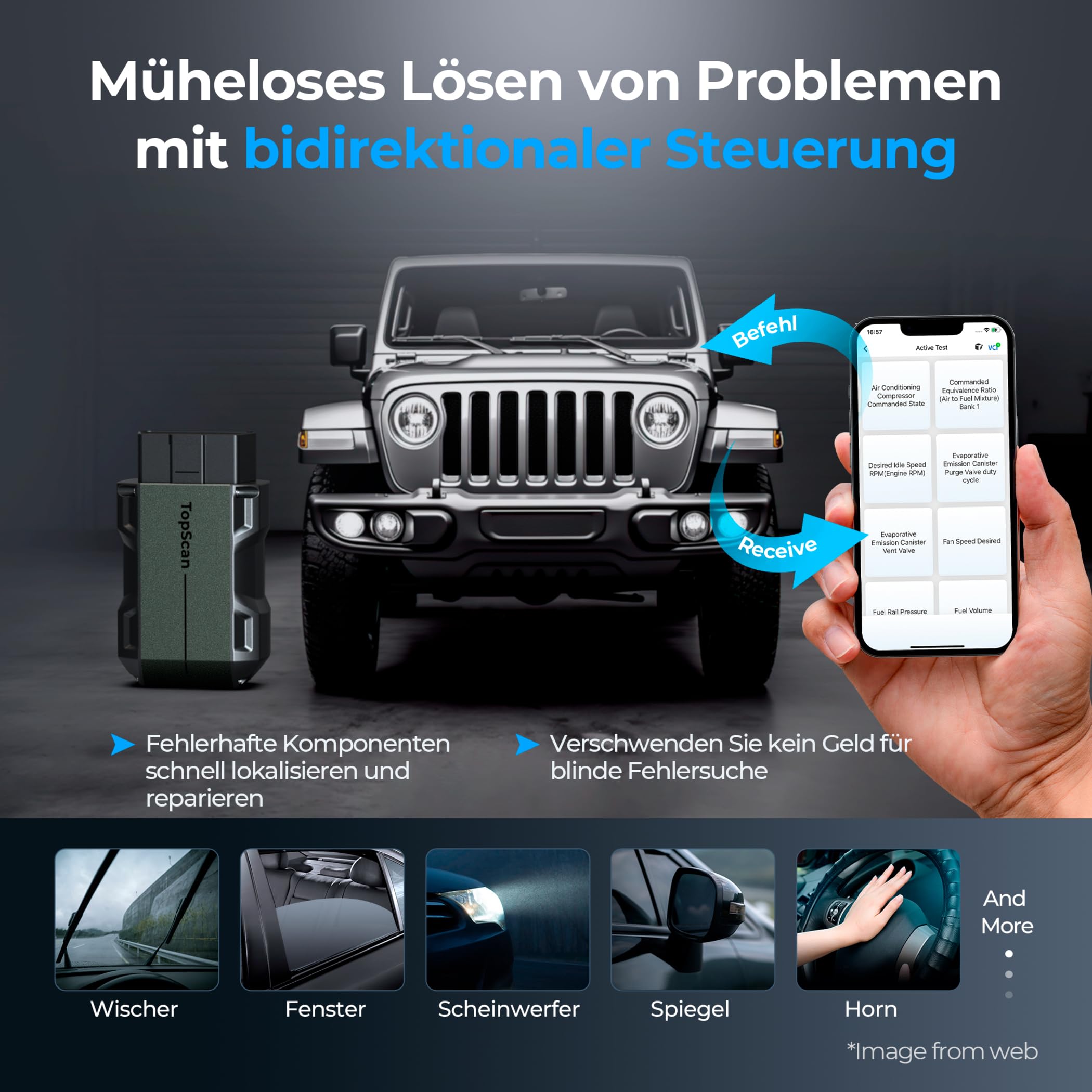TOPDON Topscan OBD2 Diagnosegerät, Bluetooth OBDII Diagnosewerkzeug für All System, KI-Assistent, Bidirektionale Kontrolle/Aktive Test, für iPhone & Android All Systeme 1 Jahr Gratis
