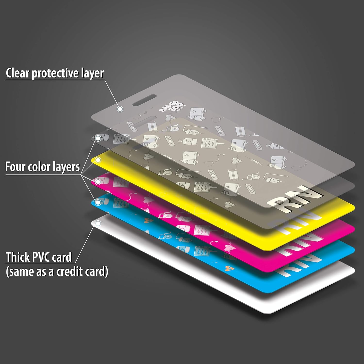 RN Badge Buddy (20 Pack) - Pink with Medical Icons - Vertical Badge Id Card for Registered Nurses - By BadgeZoo