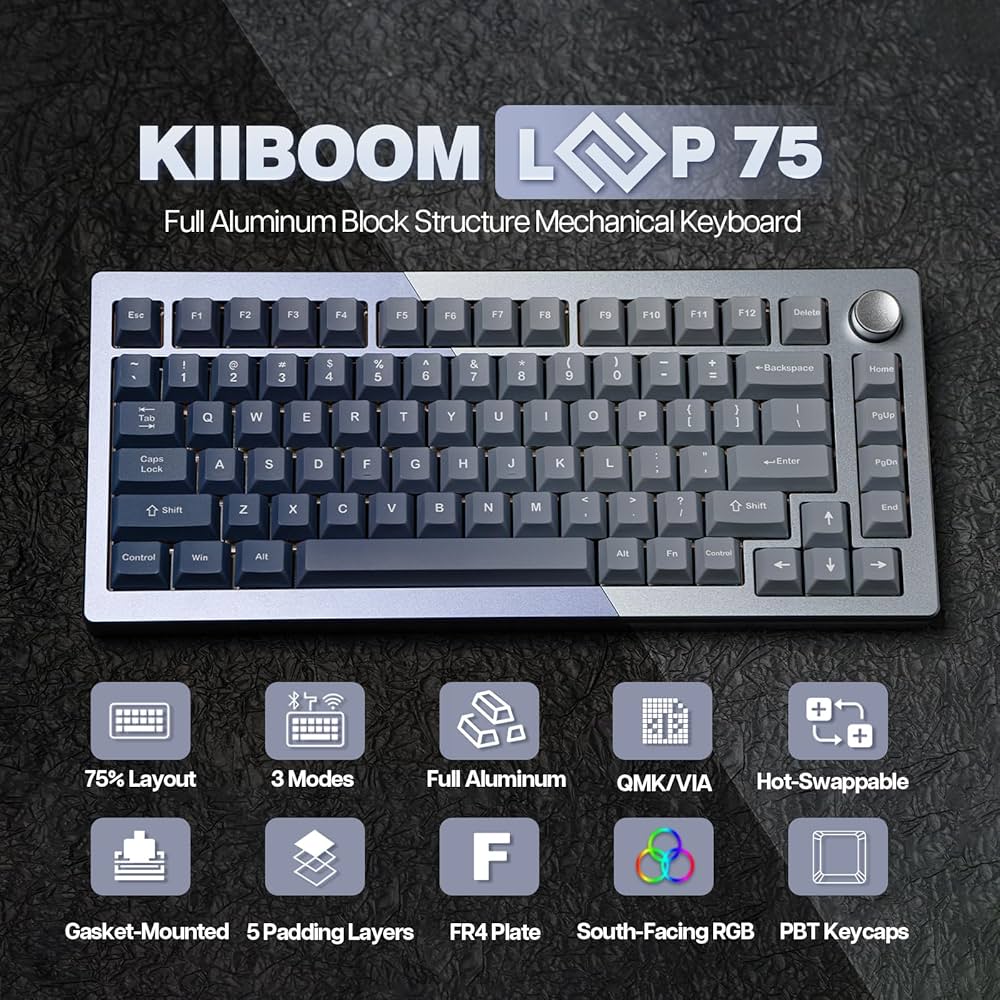 Amazon.com: KiiBoom Loop 75 75% Full Aluminum Block