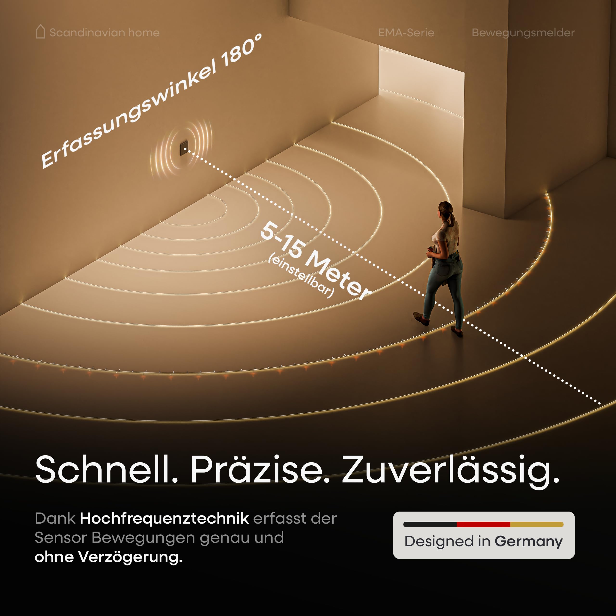Scandinavian Home - Rilevatore di movimento per interni, con sensore di movimento, misura standard 55-180°, 15 m, con tecnologia a 3 fili/neutro per LED, montaggio a incasso, antracite opaco