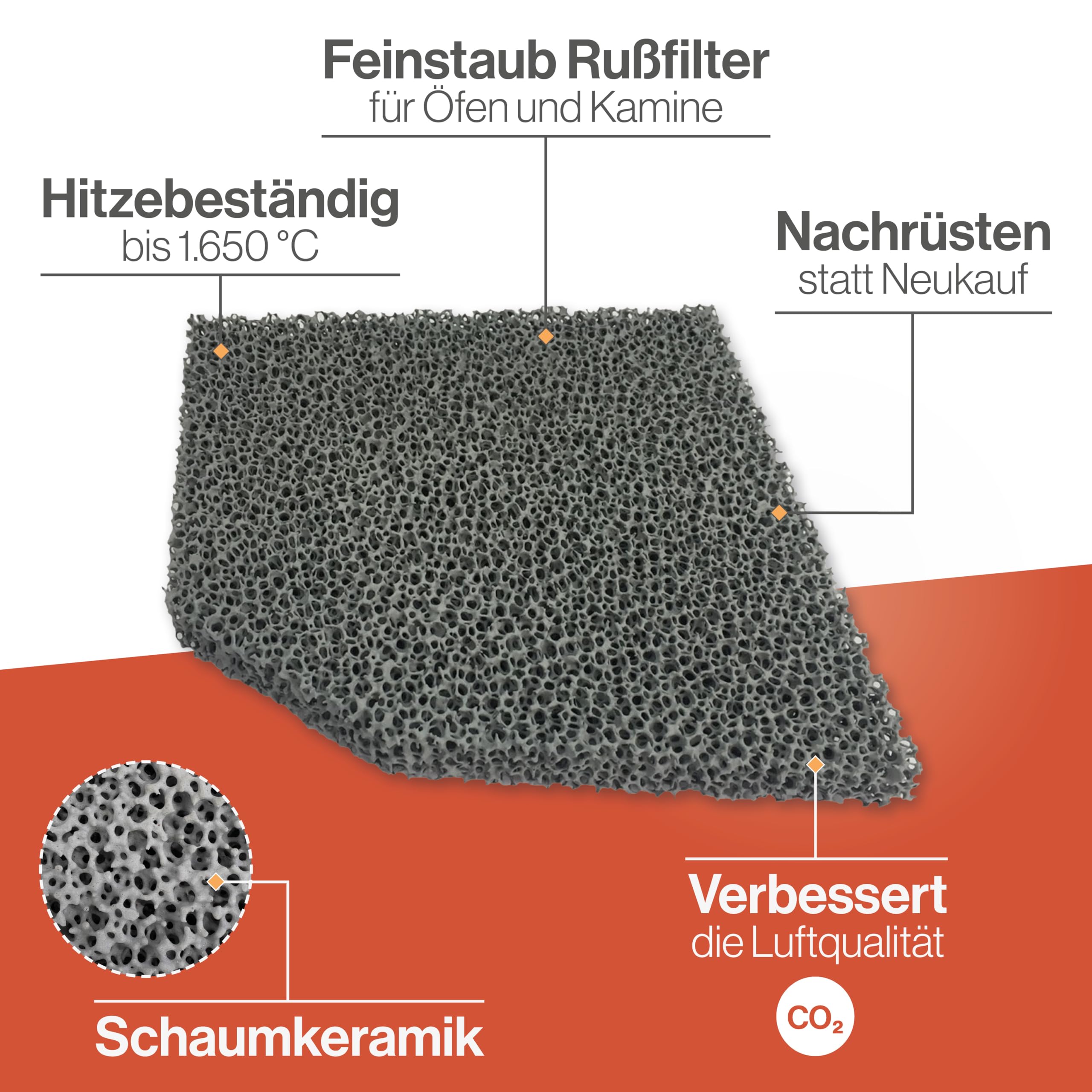 Feuerfest 123 - Feinstaubfilter Kaminofen Angeschrägt 230x220x25 mm, Feinstaub Rußfilter zum nachrüsten Kamine & Öfen, Reduzierung Feinstaub durch Schaumkeramische Filter, hitzebeständig bis 1.650 °C