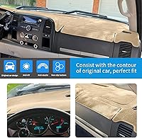 Vista 3 de Cubierta del tablero para GMC Sierra y Chevrolet Silverado - Se adapta a modelos 2007-2013 con dos guanteras. Alfombrilla de tablero de ajuste