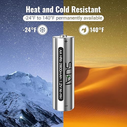 Miniatura 6 de SUKAI Baterías recargables AA, baterías dobles A de alta capacidad de 2800 mAh, batería AA NiMH de 1.2 V con baja autodescarga, cargable para 1200