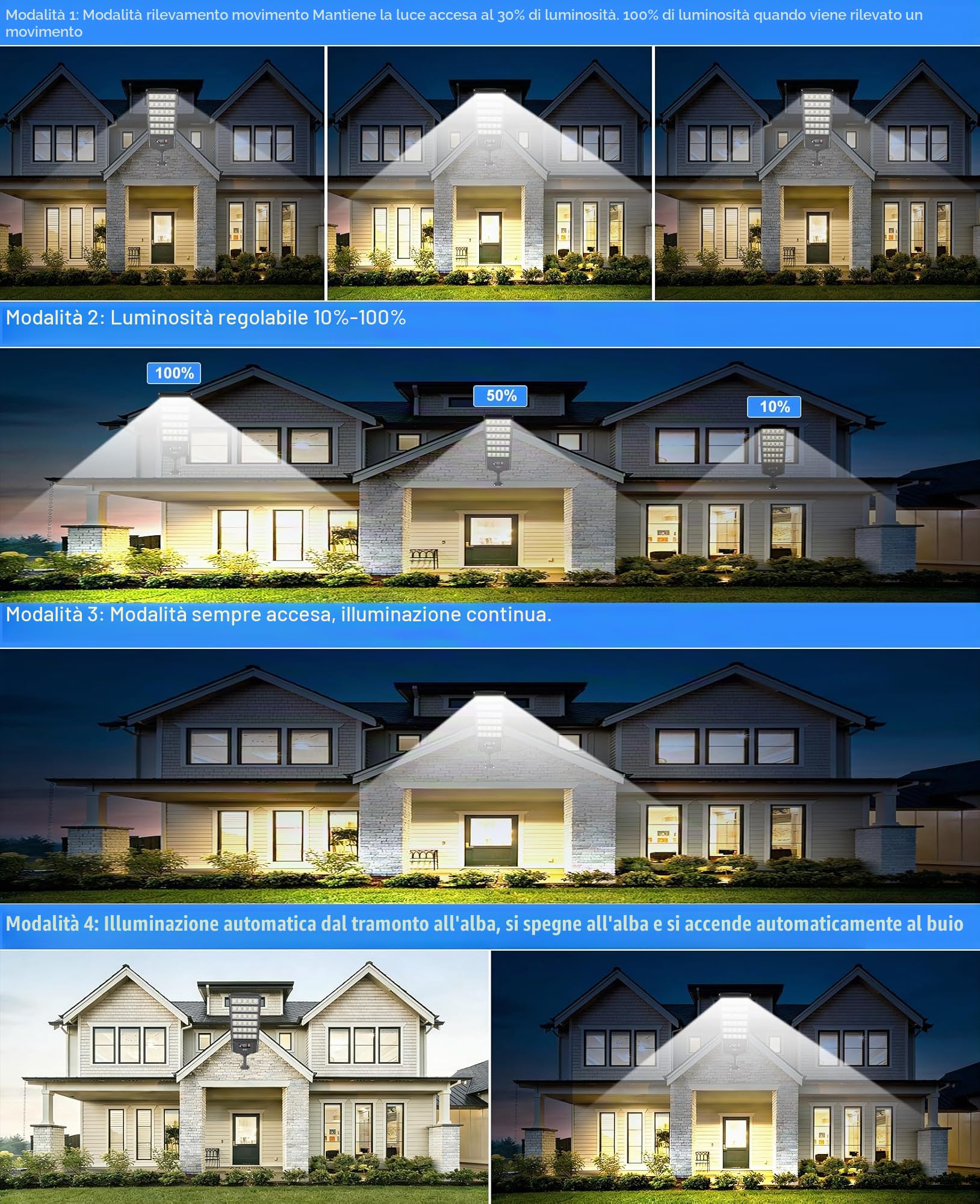 JAYNLT Lampione Solare LED Esterno con Sensore Movimento, 6500K Faro led Esterno Lampada Stradale Solare con Telecomando per Garage, Cortile, Strada-2 Pack
