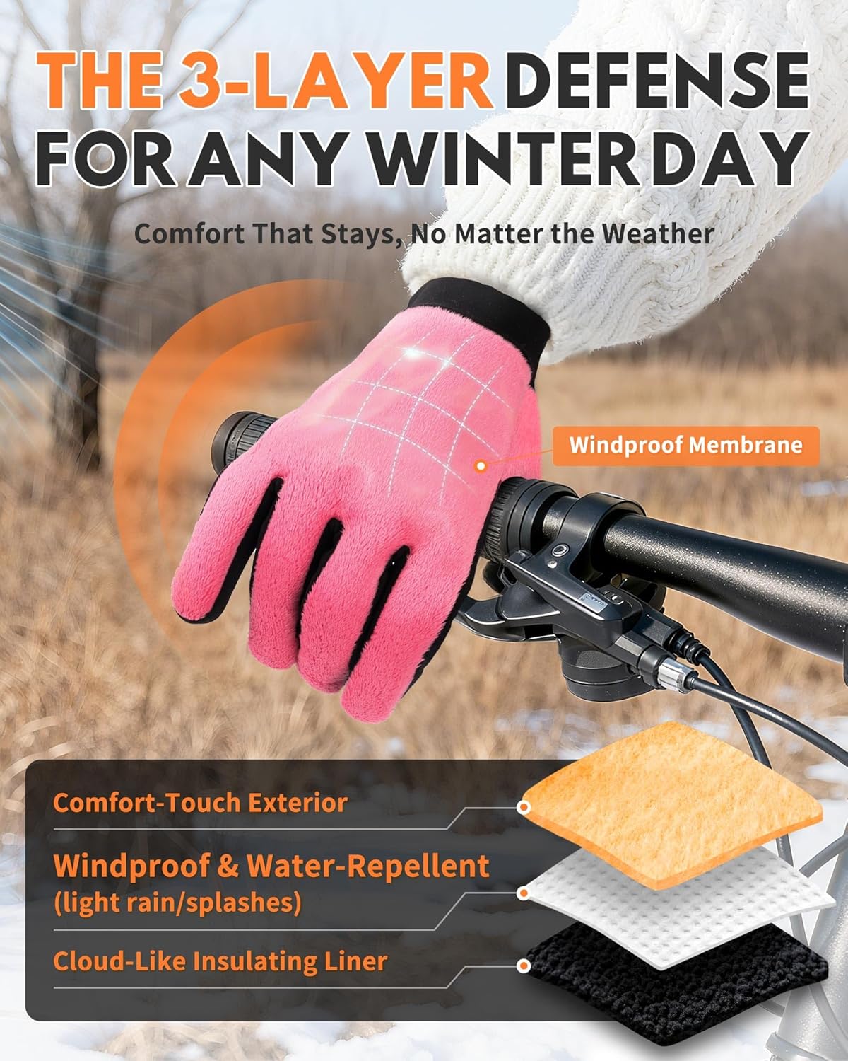 Winter Gloves for Women Cold Weather Windproof Touchscreen Anti-Slip Warm Gloves for Commuting Running Cycling Driving