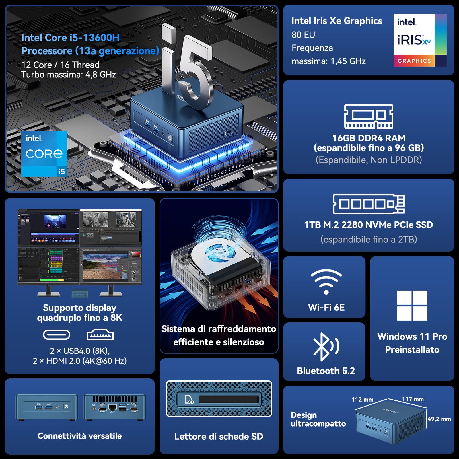 GEEKOM IT13 Mini PC 2026 con Intel i5-13600H| 1TB SSD e 16GB RAM||