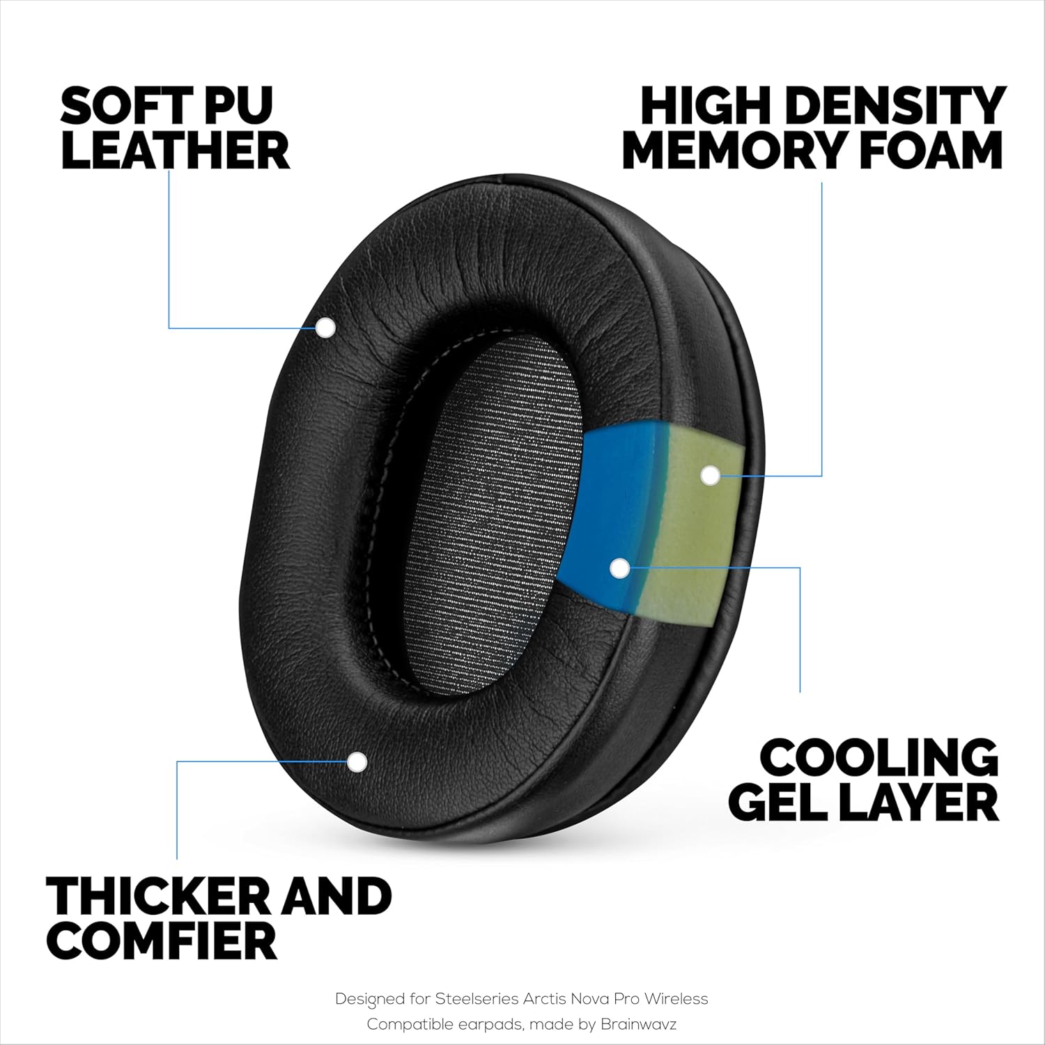 Gaming Gel Earpads for SteelSeries Arctis 1, Arctis 3, Arctis 5, Arctis 7, Arctis 9X, Arctis Pro & Arctis Prime Headset Headphone Earpads, Memory Foam & PU Leather (Black)