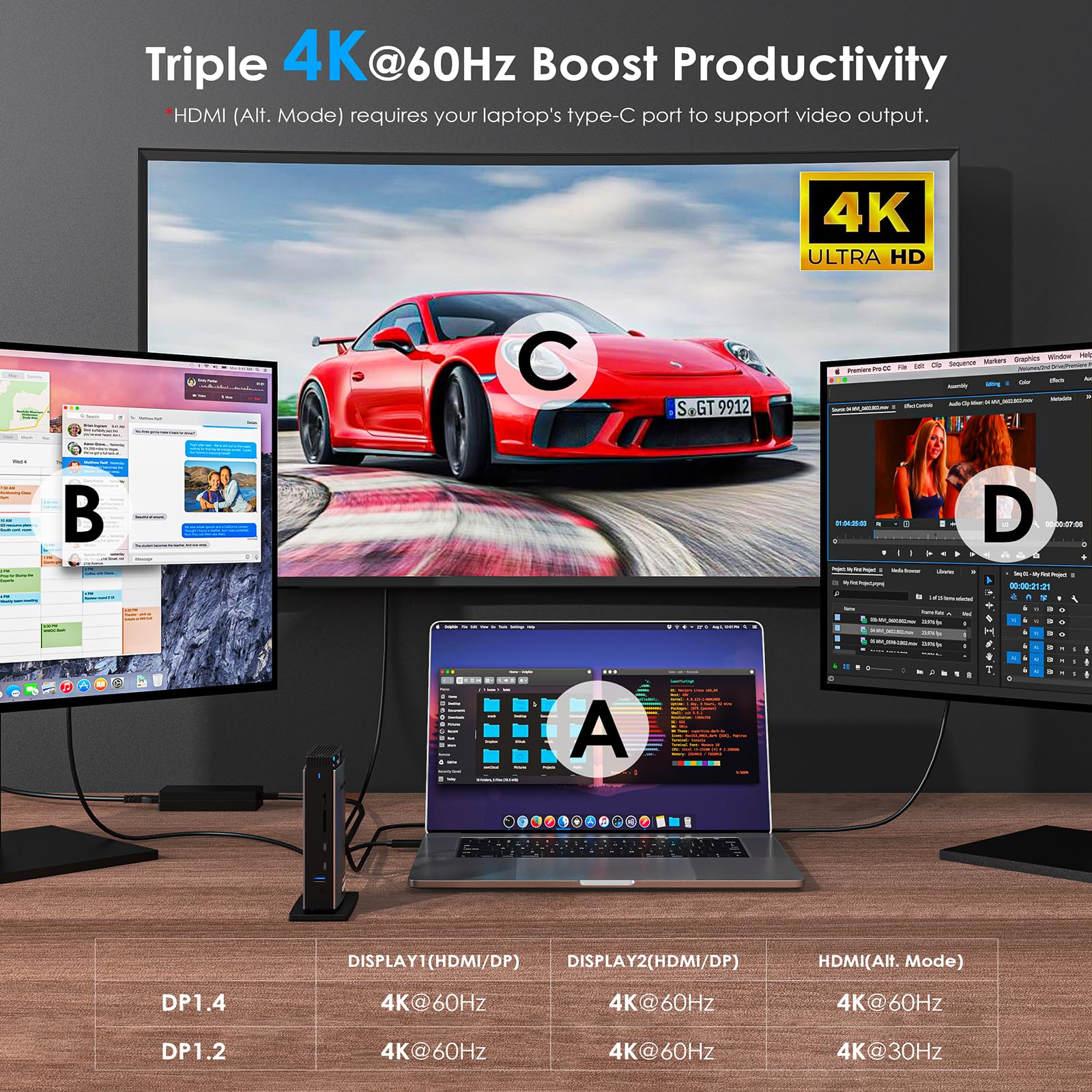 Amazon.co.jp: WAVLINK 15-in-1ユニバーサルDisplayLinkドッキング