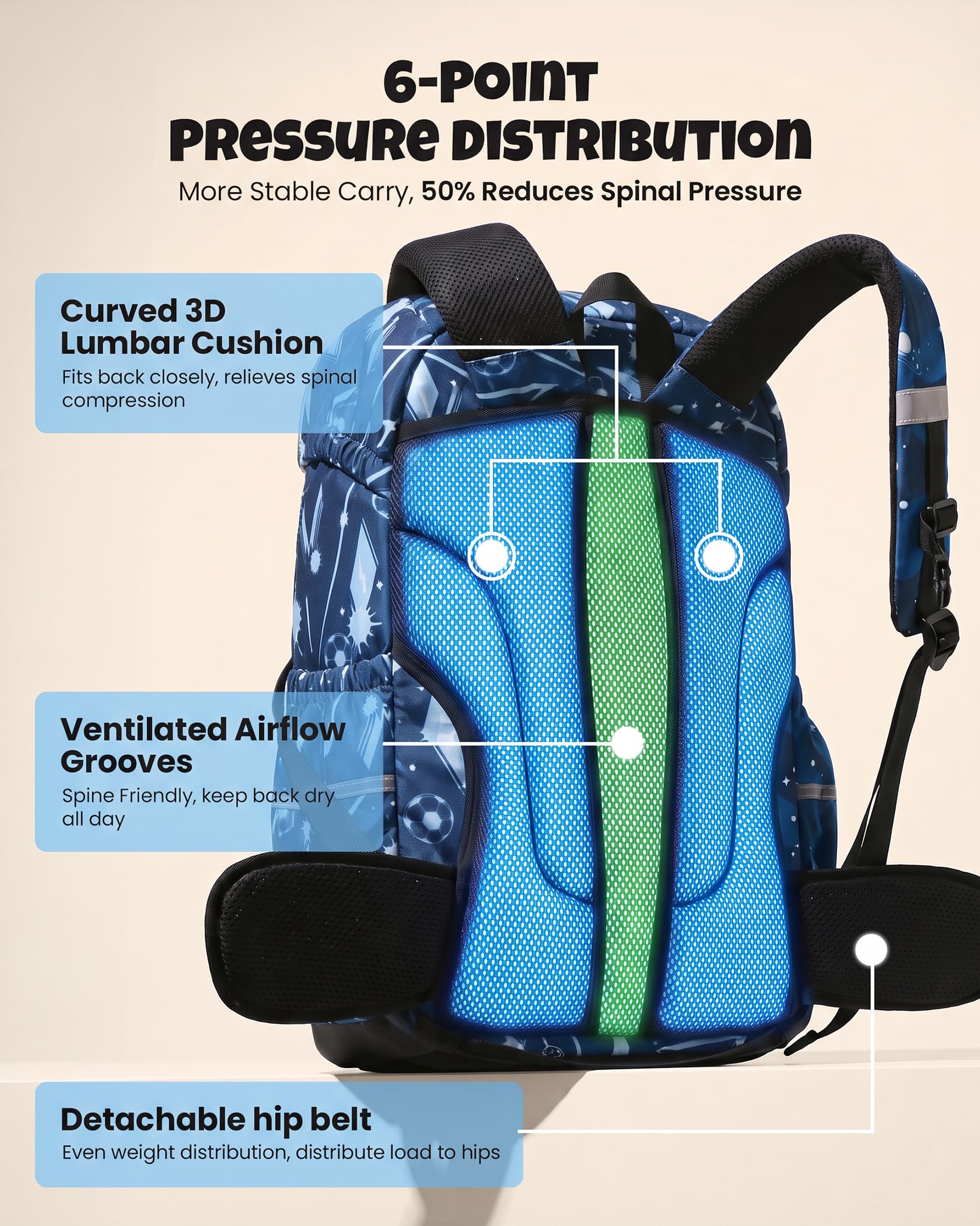 Amythe Ergo Mochila Niño para 1.º - 5.º Primaria, Correas Desmontables