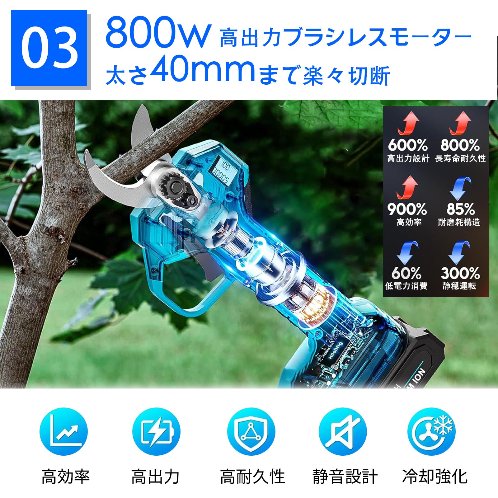 Amazon | 【2026改良強化版】電動ハサミ 本体のみ 電動剪定バサミ