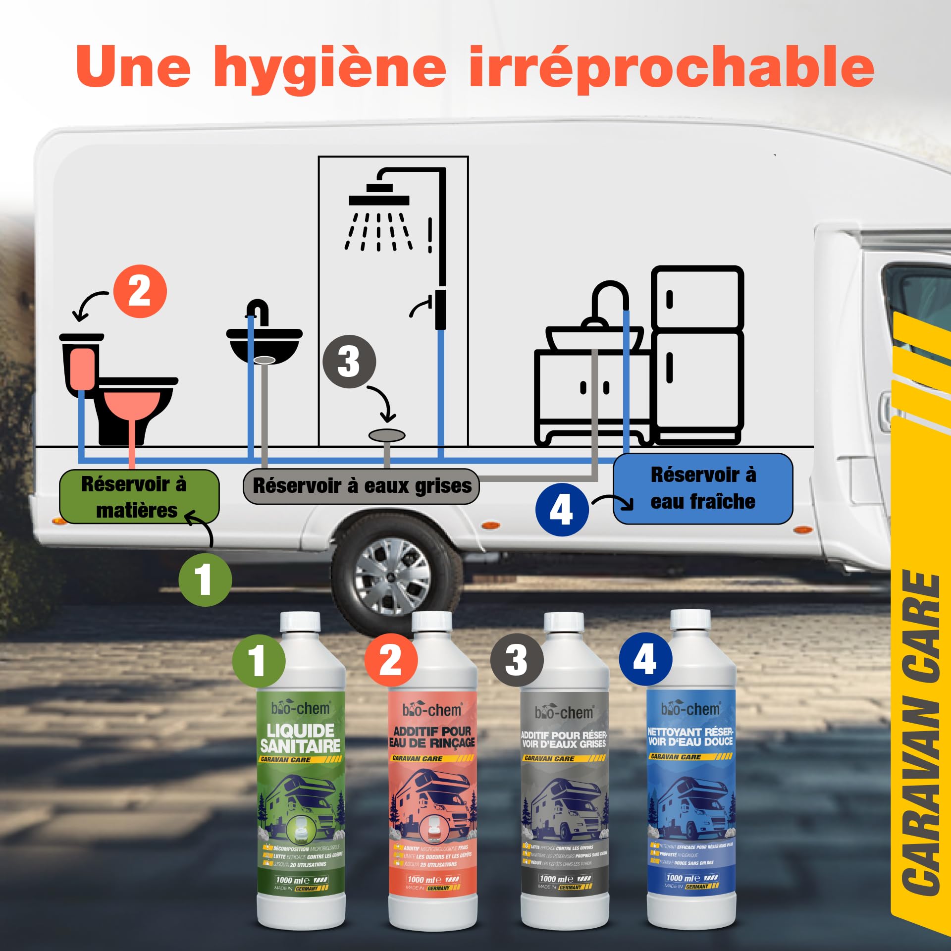Bio-Chem - Additif sanitaire pour Eau de rinçage - Nouvelle Formule avec microorganismes - Produit WC nettoyant pour Toilettes sèches de Camping et Camping Car