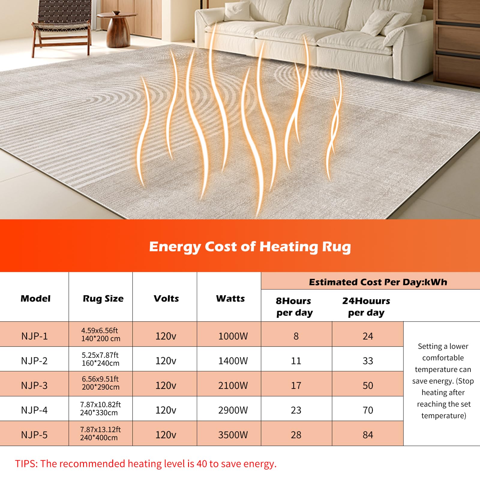 Amazon.com: NujorWarm Graphene Electric Heating Carpet Soft Plush