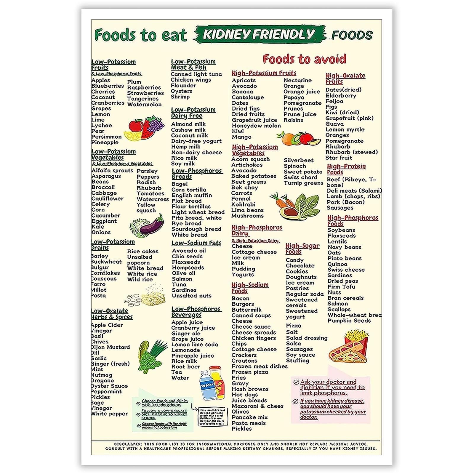 JRXFXEKW Gut Health and Diverticulitis Diet - Educational Chart Debunking Myths on Nuts & Seeds, List of Anti-Inflammatory Foods for Digestive Wellness(Framed,12x18inch(30x45cm))